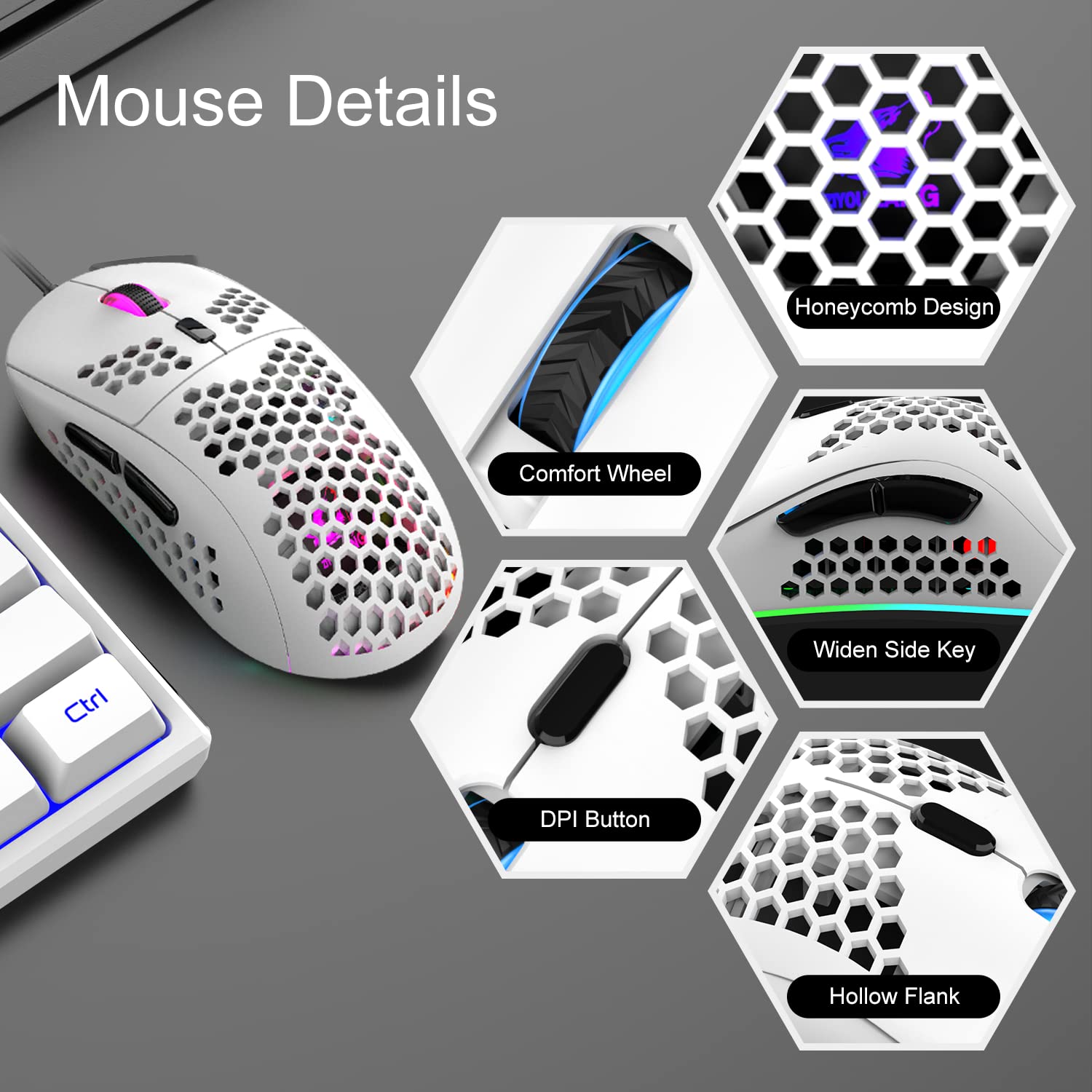 60% RGB Mechanical Feel Gaming Keyboard & 6400 DPI Honeycomb Optical Mouse Combo with LED Backlight - Includes Gaming Mouse Pad | Perfect for PC Gamers, Esports & Office Typists