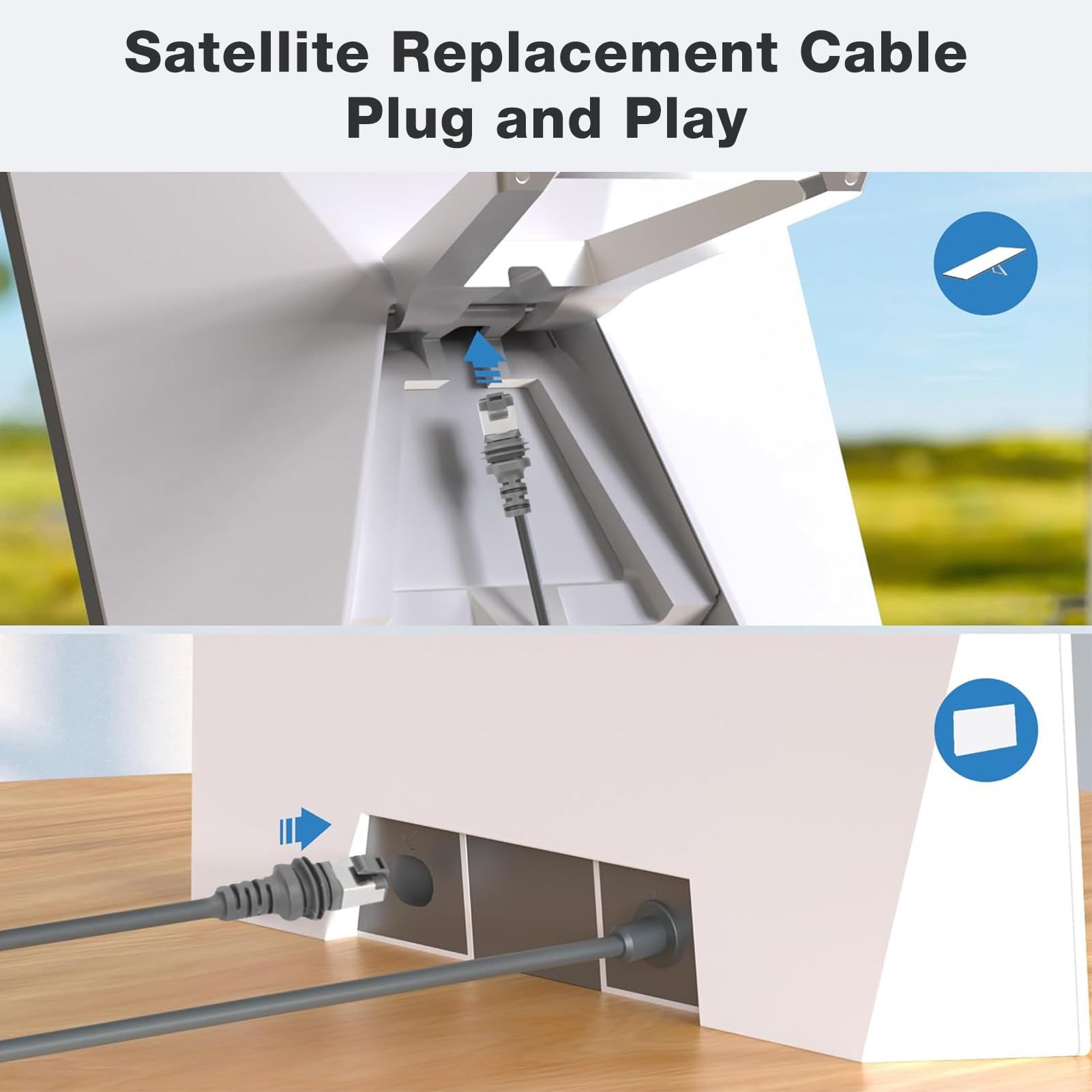 Gen 3 Waterproof Satellite Replacement Cable - 30FT High-Speed 2000Mbps Extension Cord for Outdoor Use | Perfect for RV, Camping & Marine Satellite TV Connections