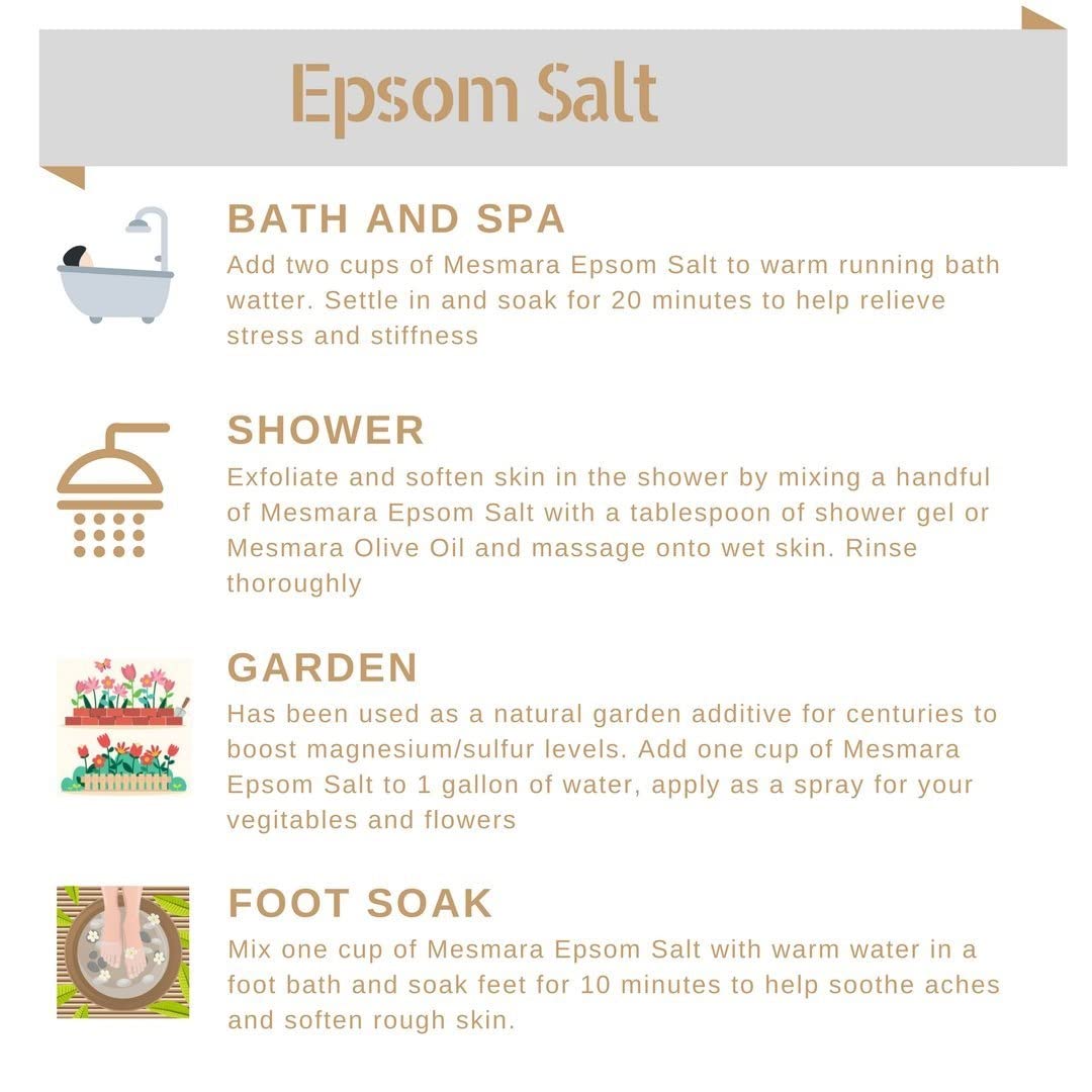 Premium Epsom Salt for Relaxation & Pain Relief - 100% Pure Magnesium Sulfate Crystals for Muscle Recovery, Detox Bath & Foot Soak - Soothes Skin & Hair - Unflavored & Water Soluble (450g) - Perfect for Stress Relief, Post-Workout Recovery & Spa Day at Home