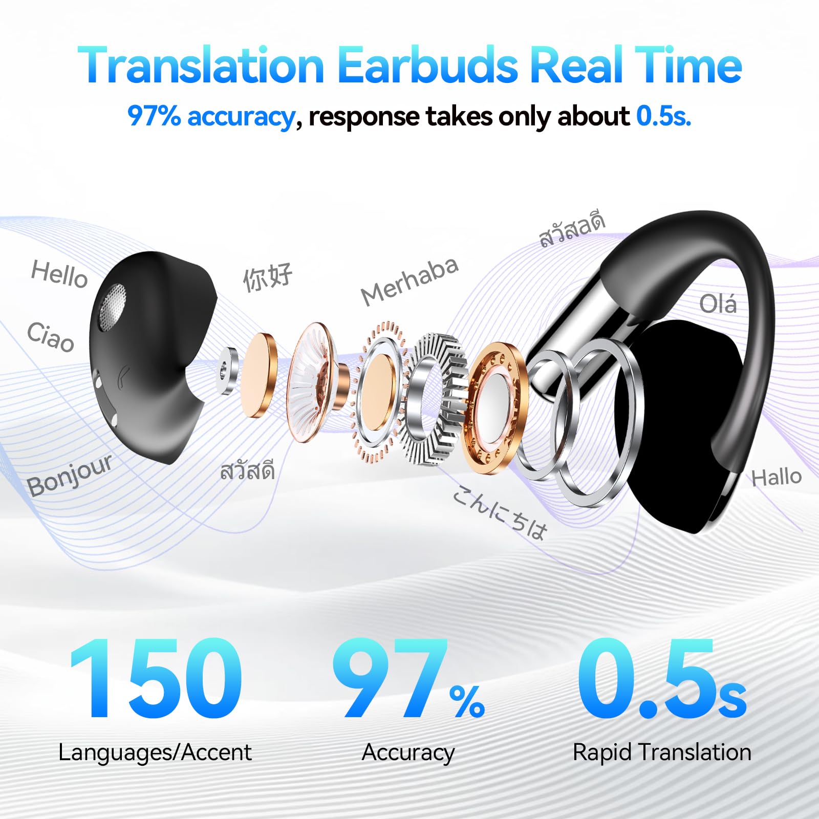 3-in-1 AI Translator Earbuds with Real-Time 150 Language Translation for iOS & Android - Perfect for Travel, Business Meetings & Language Learning