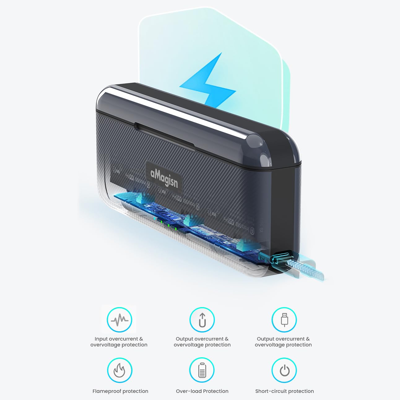 Fast Charging Station for Insta 360 Ace Pro & Ace - Portable Battery Charger Hub with Quick Charge Technology | Perfect for Travel, Vlogging & Outdoor Adventures