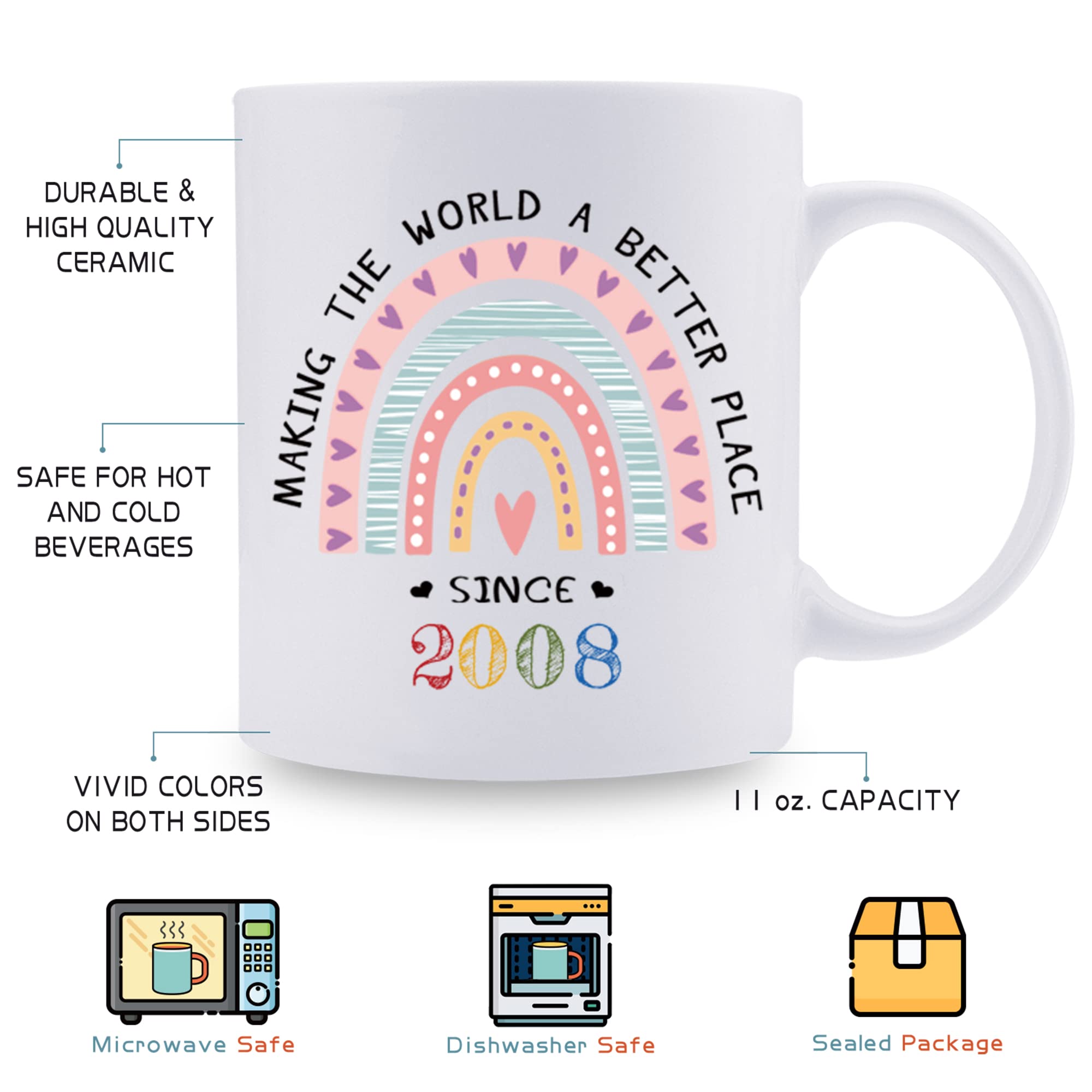 2008 Birthday Gifts for Women - 11 oz Inspirational Coffee Mug 'Making The World A Better Place Since 2008' - Perfect Gift for Daughter, Friend, Sister, Cousin or Granddaughter - Ideal for Office, Home & Coffee Lovers
