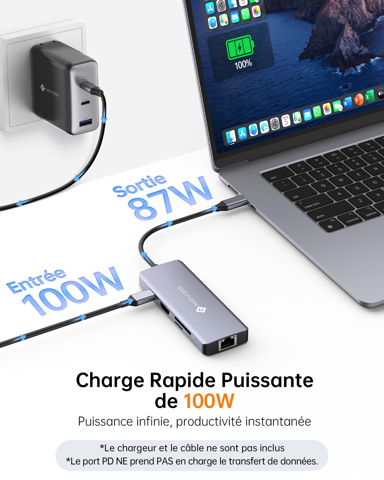 NOVOO 8-in-1 USB C Hub with 4K HDMI, 100W PD Charging, Ethernet RJ45, USB Adapter - Perfect for MacBook Pro/Air, iPad Pro, Chromebook & More