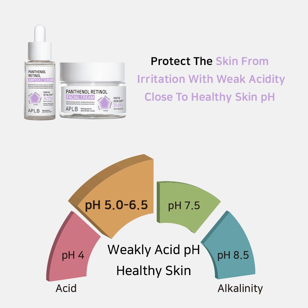 APLB Panthenol Retinol Facial Cream | 31.4% PANTHE RETIN CEN™ - Korean Skincare for Deep Hydration, Elasticity & Wrinkle Care | Sensitive Skin Treatment to Improve Texture & Revitalize | Perfect for Night Routine & Anti-Aging Skincare Regimen