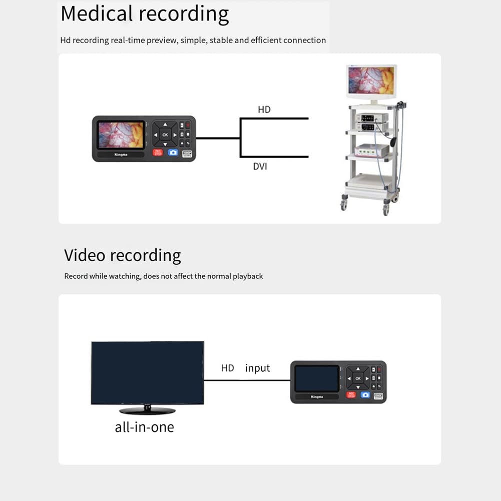 Suoumwa HD Video Capture Box - ABS Recording Device for TV, Movies & Online Courses | Compatible with Multiple Devices | Perfect for Streaming, Gaming & Content Creation