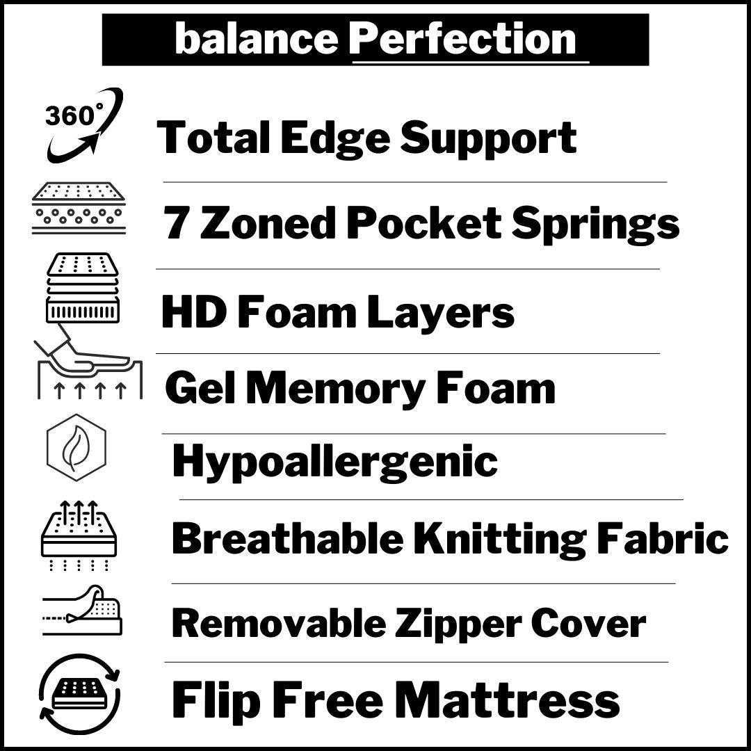 Balance Perfection Queen Size Mattress and Bed Frame Set - Premium Support for Back Pain Relief - Perfect for Master Bedrooms, Guest Rooms & Dormitories