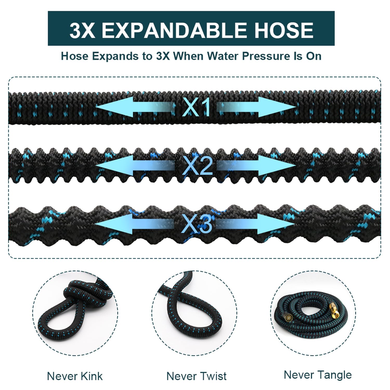 50 FT Expandable Garden Hose with 10-Function High-Pressure Spray Nozzle - Heavy Duty Flexible Water Hose with 3/4