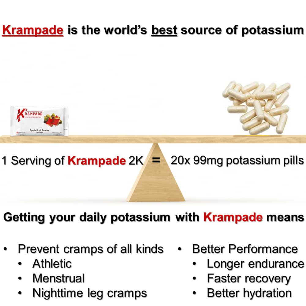 Electrolytes Powder with 2000mg Potassium (K+) - 2X More Than Coconut Water | Muscle Cramp Relief & Hydration Supplement | Portable Powder Packets for Athletes, Workouts & Outdoor Activities