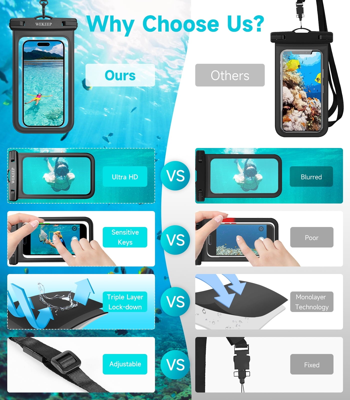 WEKEEP Waterproof Phone Pouch 2 Pack - IPX8 Certified Cellphone Dry Bag for Swimming, Beach, Cruise & Outdoor Activities - Universal Fit for iPhone Samsung - Essential Waterproof Phone Case (Black/Teal)