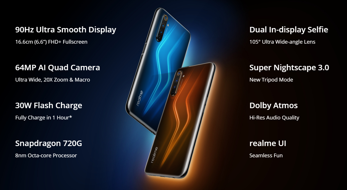 Realme 6 Pro Smartphone (128GB ROM, 6GB RAM) 6.6