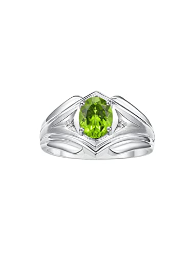 Peridot