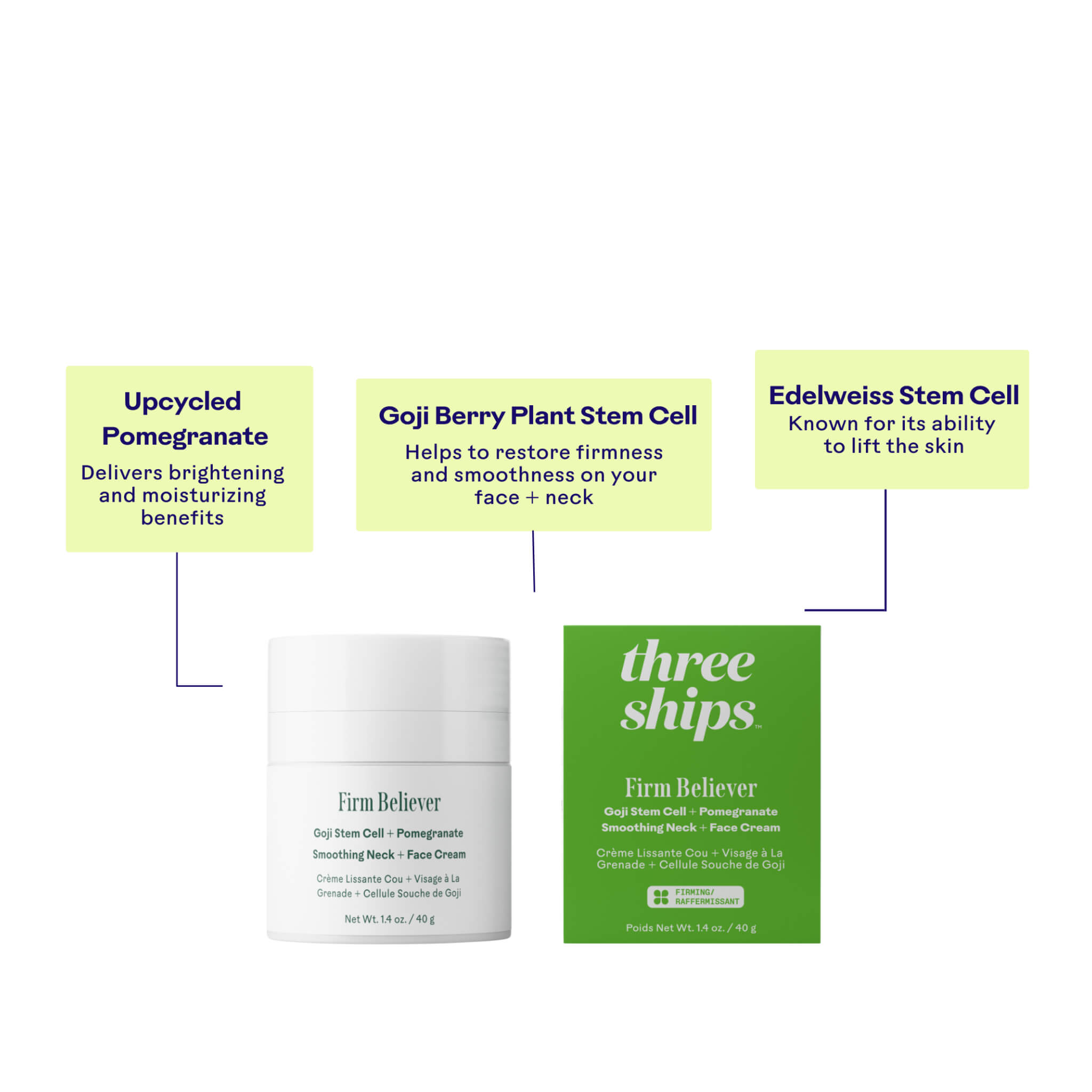 Firm Believer Goji Stem Cell & Pomegranate Anti-Aging Neck and Face Cream - Hydrating & Smoothing Skincare for Wrinkles & Fine Lines | Day & Night Moisturizer for Women & Men