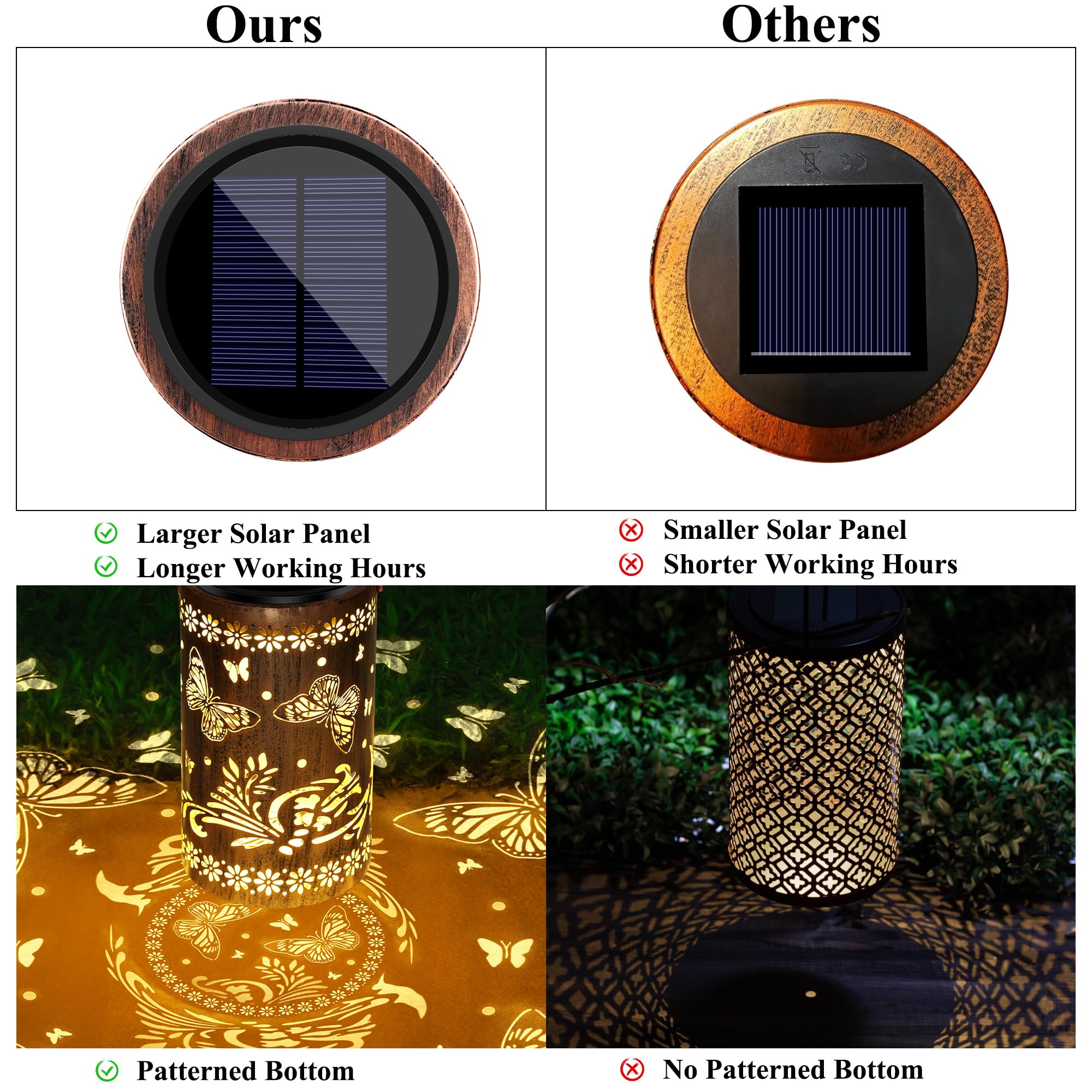 Solar Powered Outdoor Lantern - Waterproof Hollow Metal Butterfly Garden Lights for Patio, Balcony, Yard & Walkway | Decorative Solar Lighting for Outdoor Spaces, Evening Ambiance & Landscape Decor