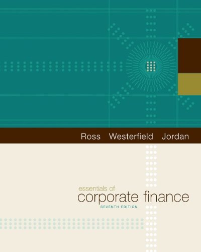 The Journey to Financial Mastery: A Story of Perseverance and the Right Tools