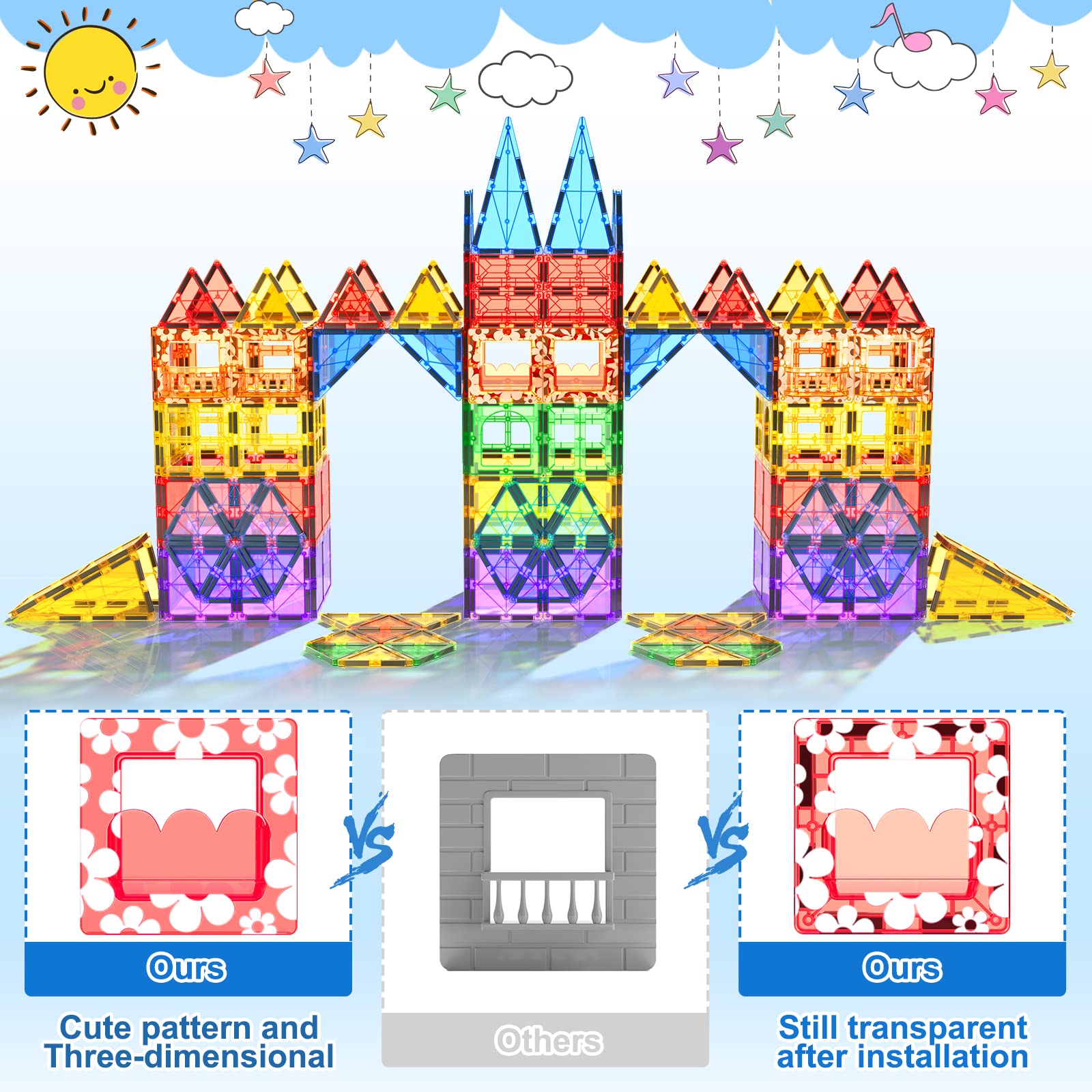 140PCS Magnetic Building Blocks for Kids - STEM Educational Toys for Toddlers, Preschool Learning, Montessori Sensory Toys for Boys & Girls Ages 3+ | Safe Creative Play for Indoor & Classroom Activities