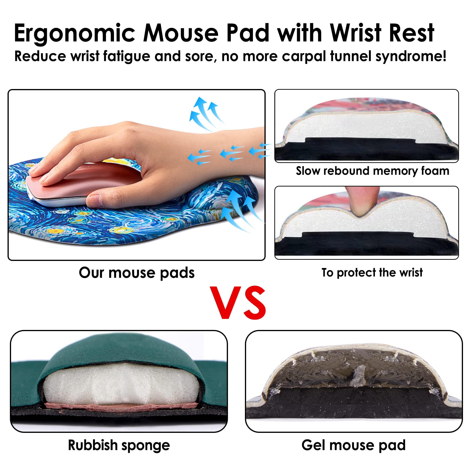 Ergonomic Mouse Pad with Wrist Support - Comfortable Non-Slip PU Base for Home Office, Gaming & Computer Work - Pain Relief Cute Starry Night Design - Perfect for Long Hours Typing & PC Use