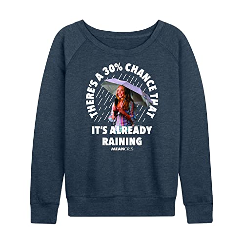 It's Already Raining - Heather Indigo