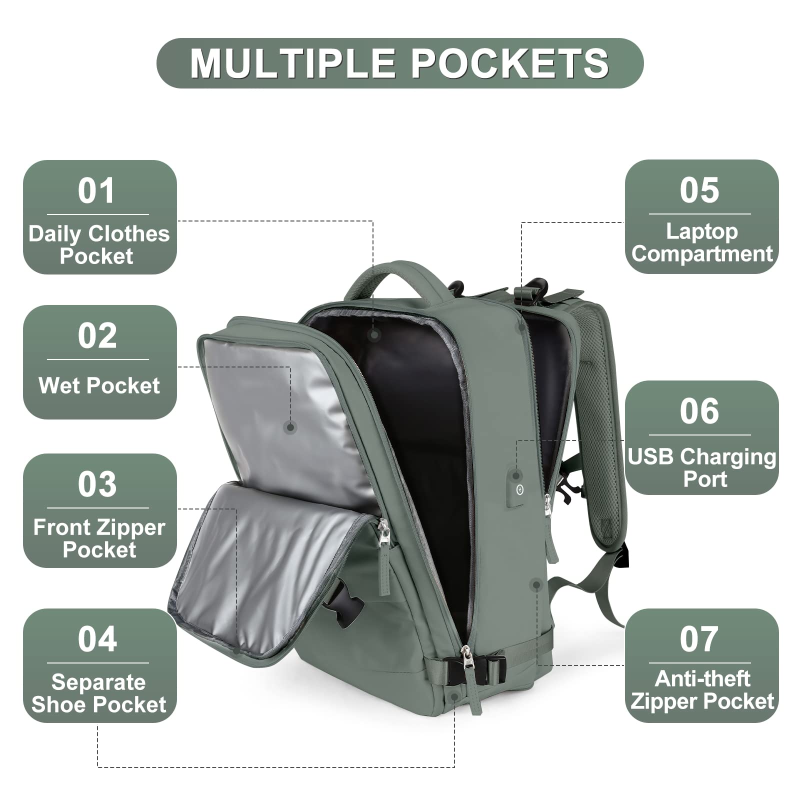 Coofay Airline Approved Travel Backpack for Women & Men - Waterproof Carry On Backpack, Lightweight Hiking Daypack for Outdoor Sports, Gym, Work Commute & Weekend Getaways
