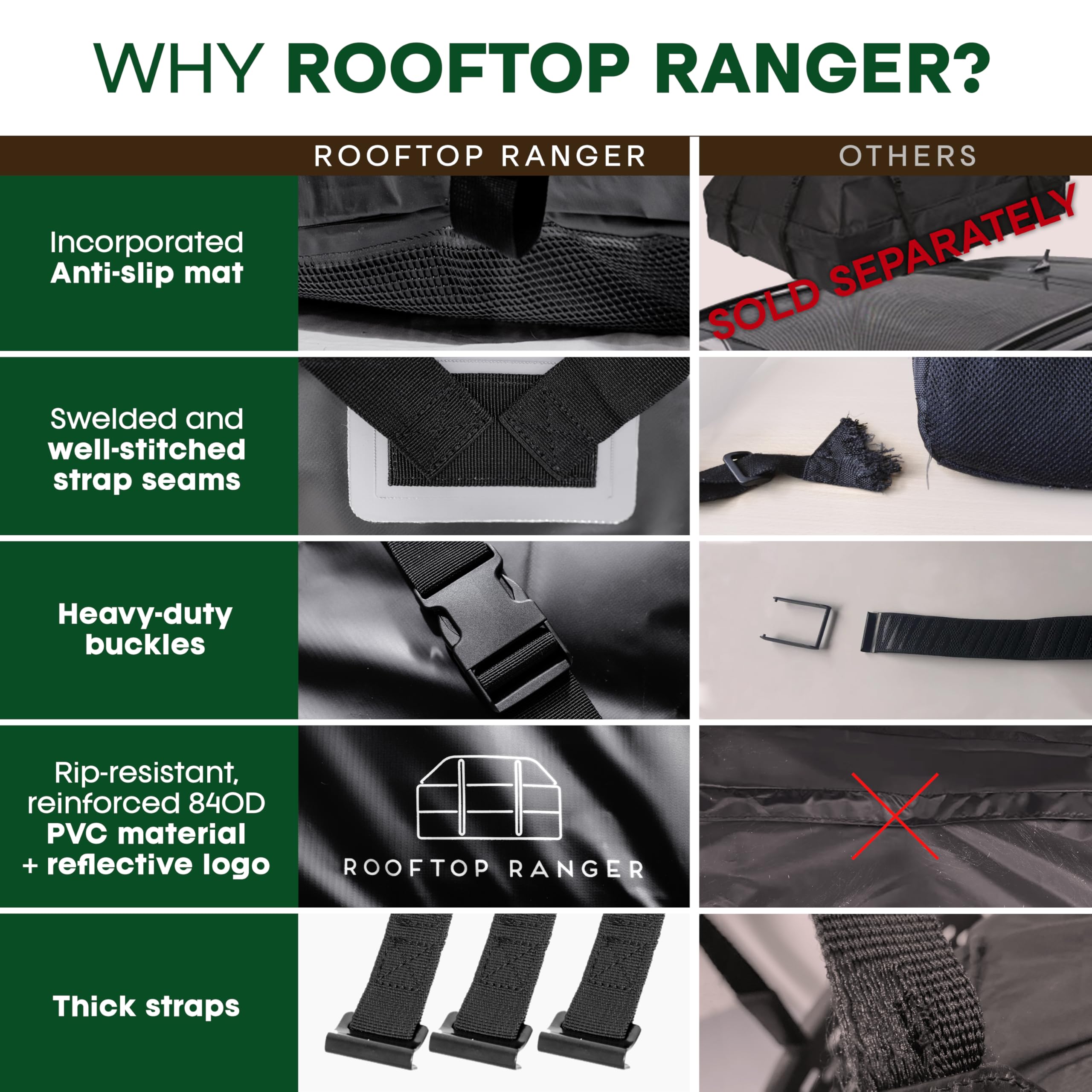 21 Cubic Feet Waterproof Car Roof Cargo Carrier Bag - Universal Fit for All Vehicles with/Without Roof Racks - Includes Anti-Slip Mat, Storage Bag, 6 Door Hooks & 6 Straps - Perfect for Road Trips, Camping Gear & Luggage Storage