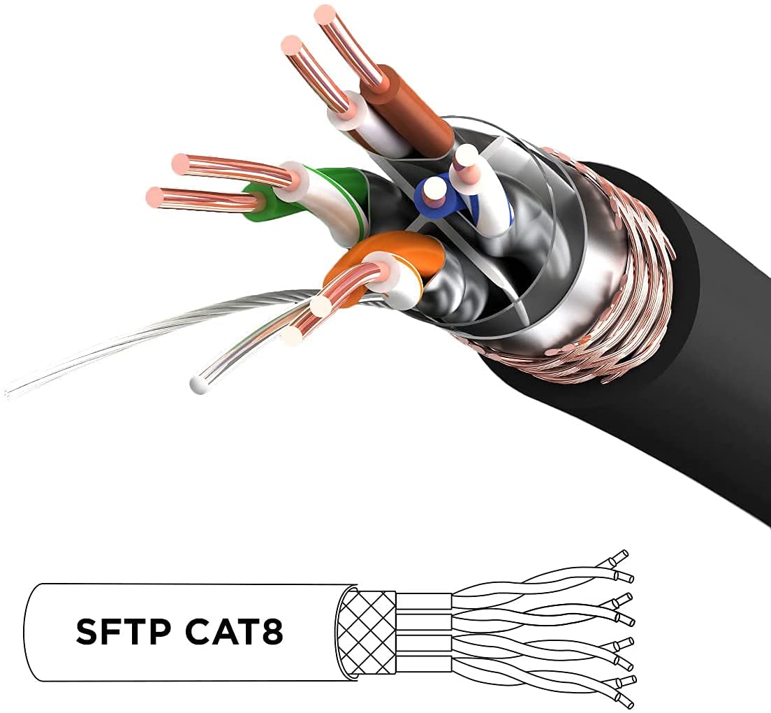 Duronic CAT 8 Ethernet Cable 2M (6.6ft) High-Speed 40Gbps 2000MHz Shielded Network Cable, Snagless RJ45 Connector for Gaming, Streaming & Home Office - Black