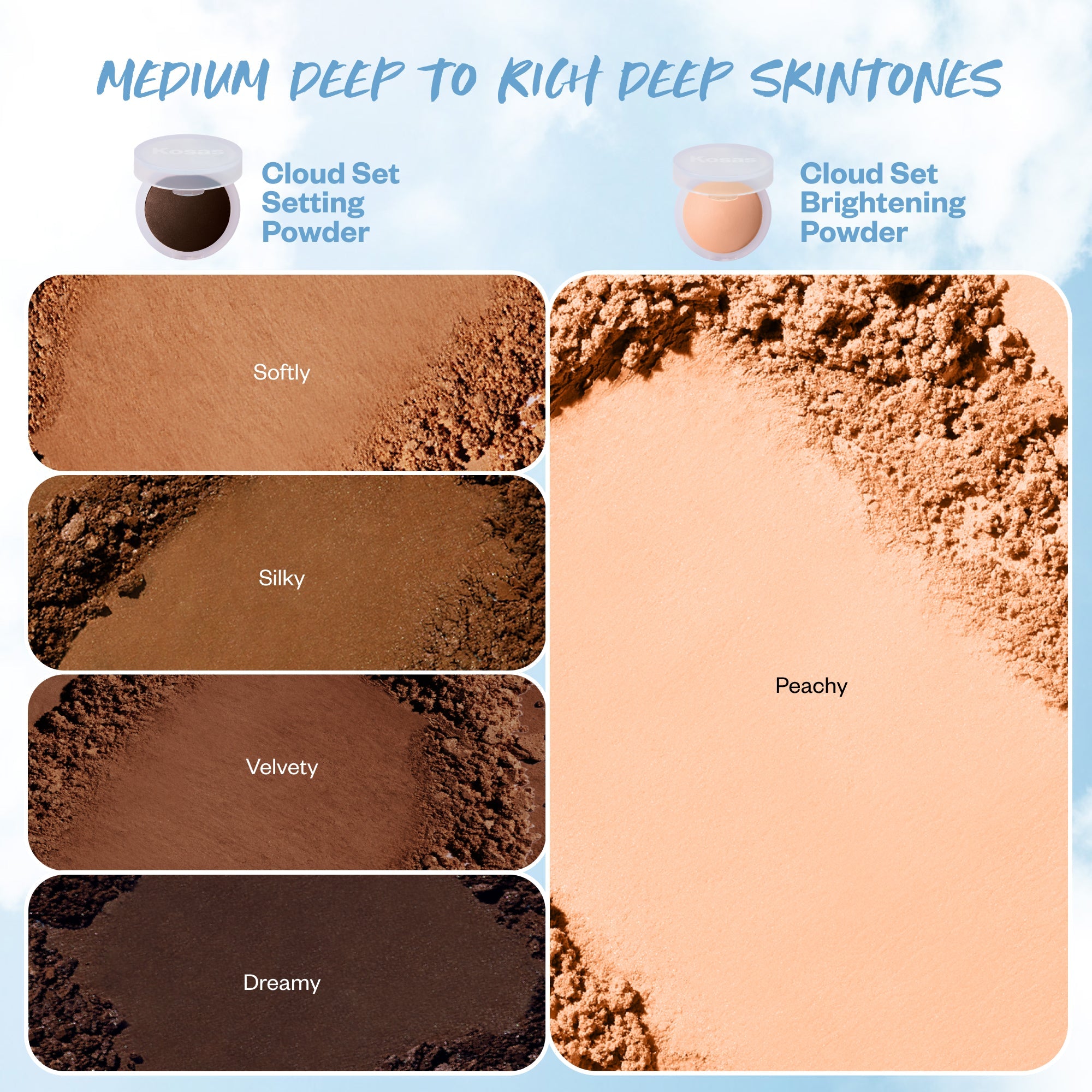 Cloud Set Brightening Powder - Translucent Loose Setting Powder for Flawless Makeup Finish | Oil Control & Shine Reduction | Perfect for Daily Wear & Special Occasions