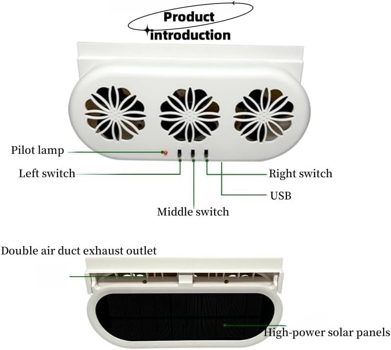 Solar Powered Car Air Ventilator & Exhaust Fan - White | Eliminate Car Odors & Improve Air Circulation | Universal Fit for Most Vehicles | Perfect for Parking, Camping & Road Trips