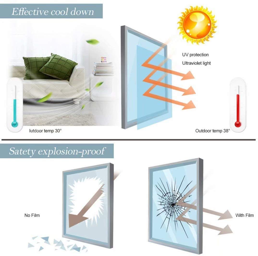 J4U Underwater Ocean Window Film - Static Cling Privacy Decorative Sticker for Bathroom, Home, Kitchen & Office - No Glue Needed, Heat Control - 17.7