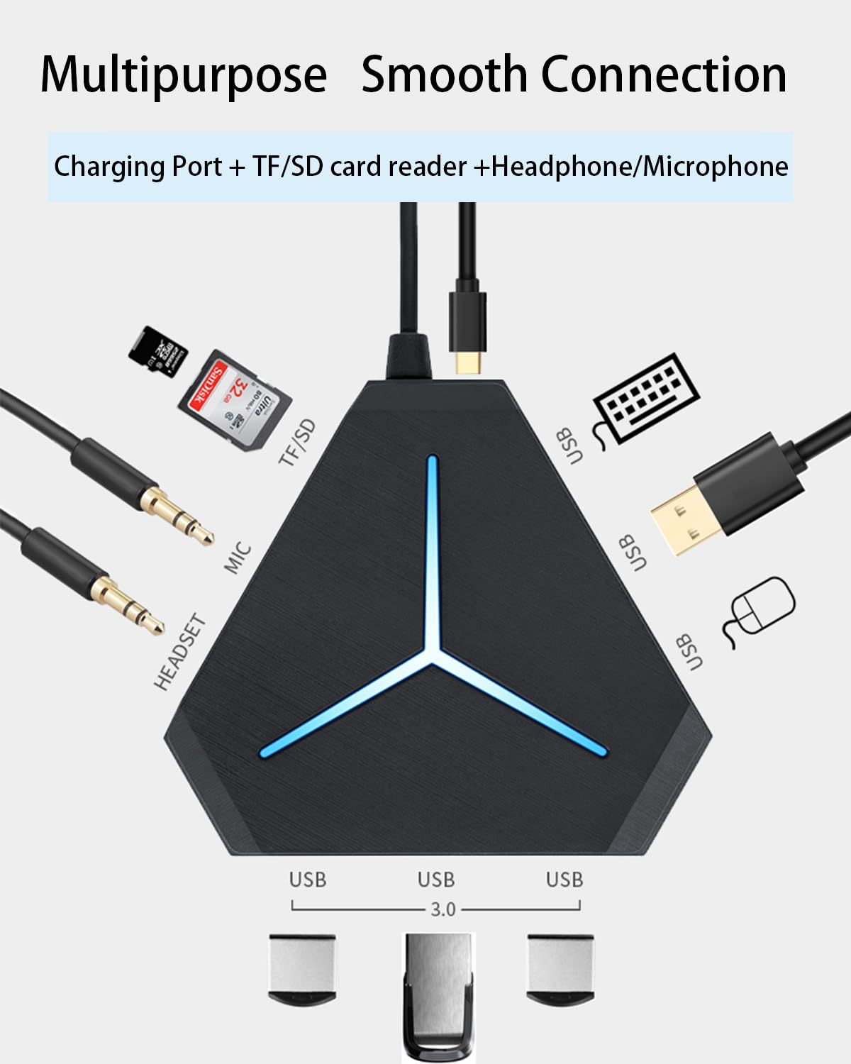 10-in-1 S24 USB Hub with Audio Adapter - 6 USB Ports & 3.5mm Headphone/Mic Jack - External Stereo Sound Card for Windows, Mac, Linux, PC, Laptops, Desktops & PS4 - Perfect for Home Office, Gaming & Multimedia Setups
