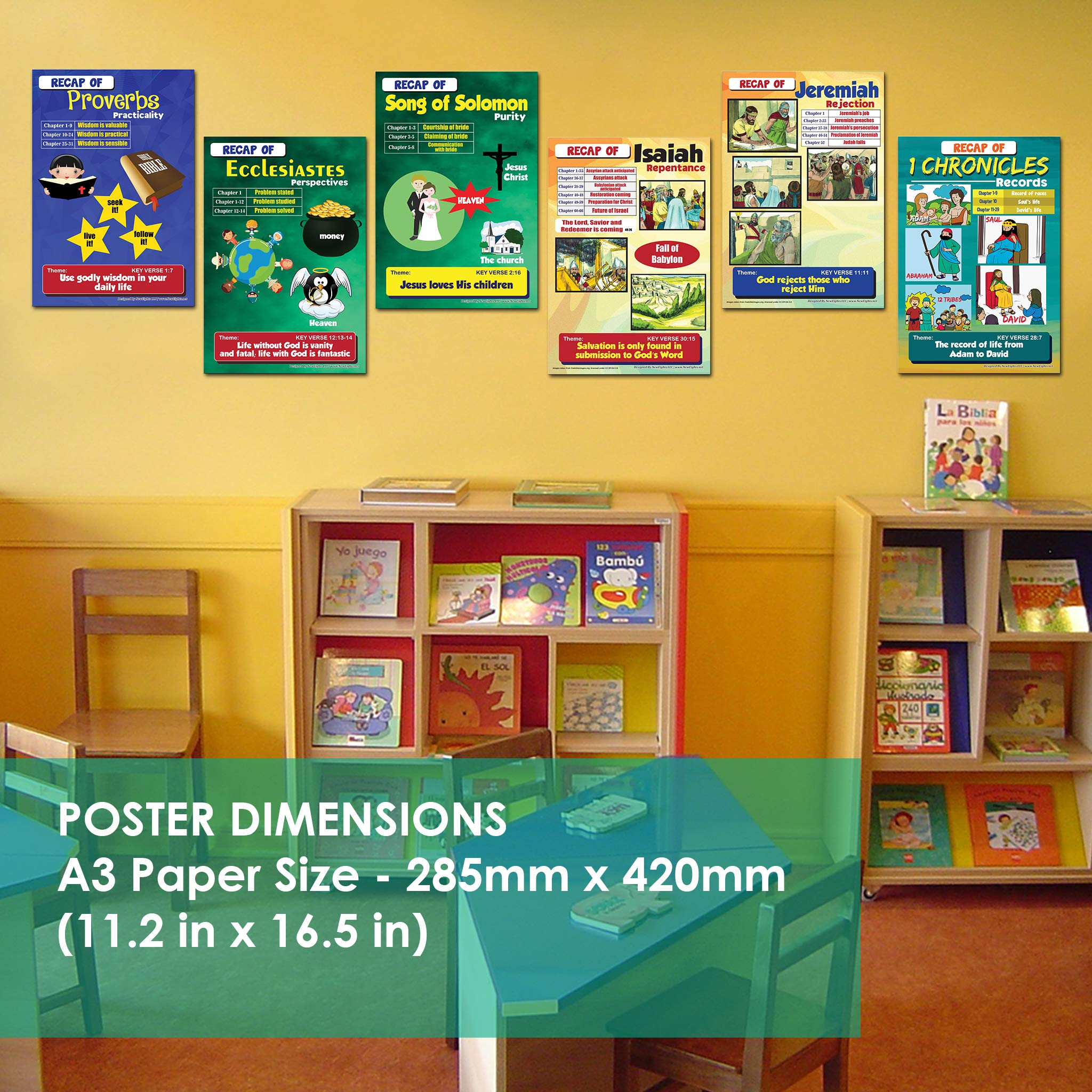 Kids Bible Learning Posters (6-Pack) - Old Testament Educational Charts for Classroom & Home