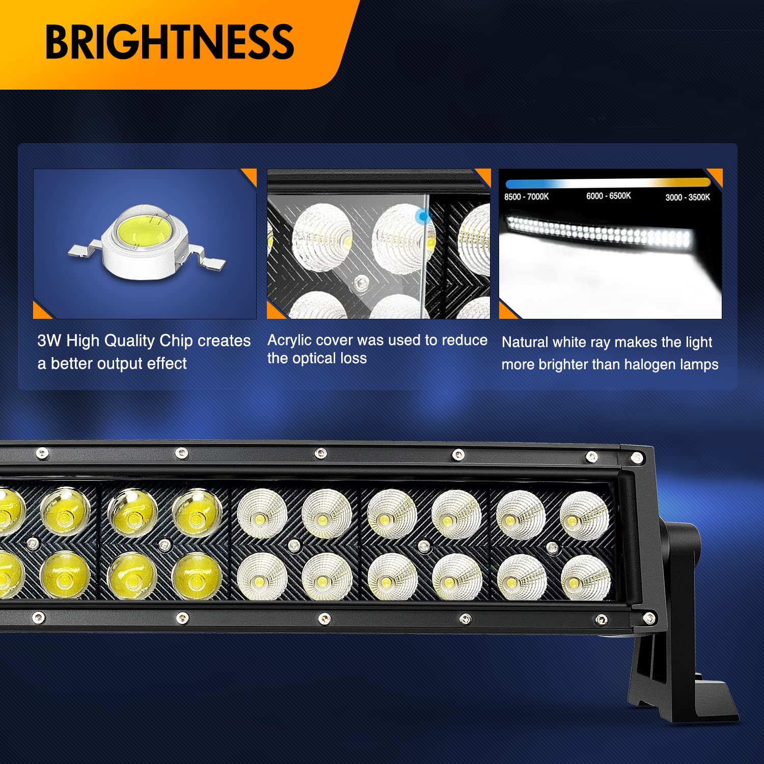 GOOACC 32-Inch 180W Curved LED Light Bar for Trucks - Off Road Driving Lights with Flood Spot Combo Beam, Heavy Duty 12V 5-Pin Rocker Switch & Wiring Harness Kit - Perfect for Night Off-Roading, Work Lighting & Truck Accessories - 2 Year Warranty