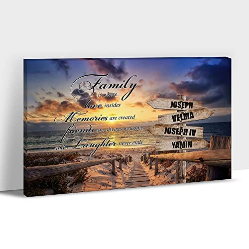 Custom Beach Canvas Framed-02