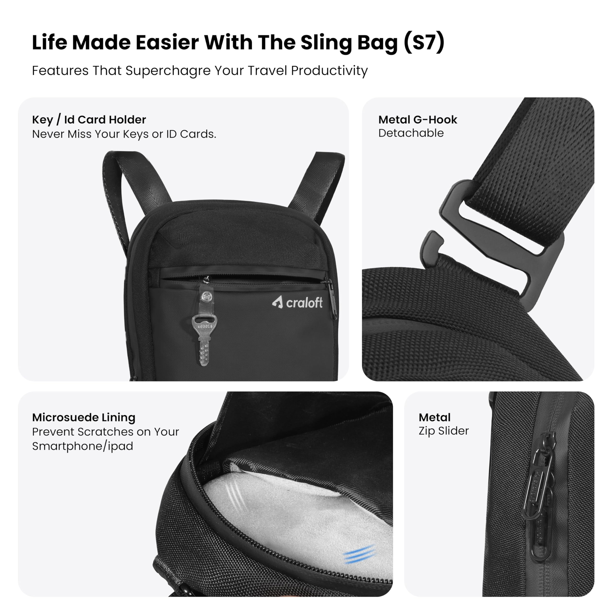 CRALOFT Sling Bag for Men & Women - Lightweight Crossbody Travel Bag with USB Charging Port, Passport Holder & Anti-Theft Design - Perfect for Daily Commute, Office & Travel (S7, Black, Premium Polyester)