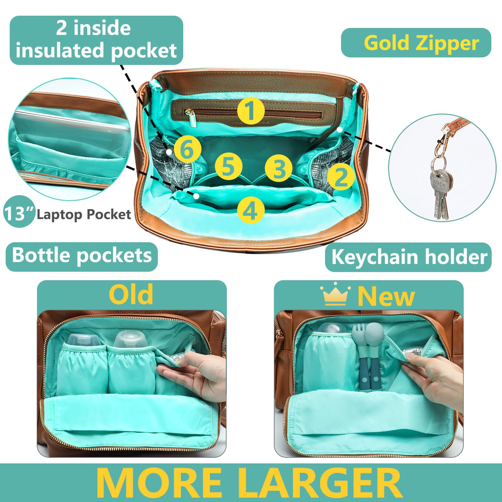 Premium Leather Diaper Backpack for Moms - 14 Pockets, Large Capacity Baby Travel Bag with Changing Pad & 4 Insulated Pockets - Perfect for Daycare, Travel & On-the-Go Parenting (Brown)