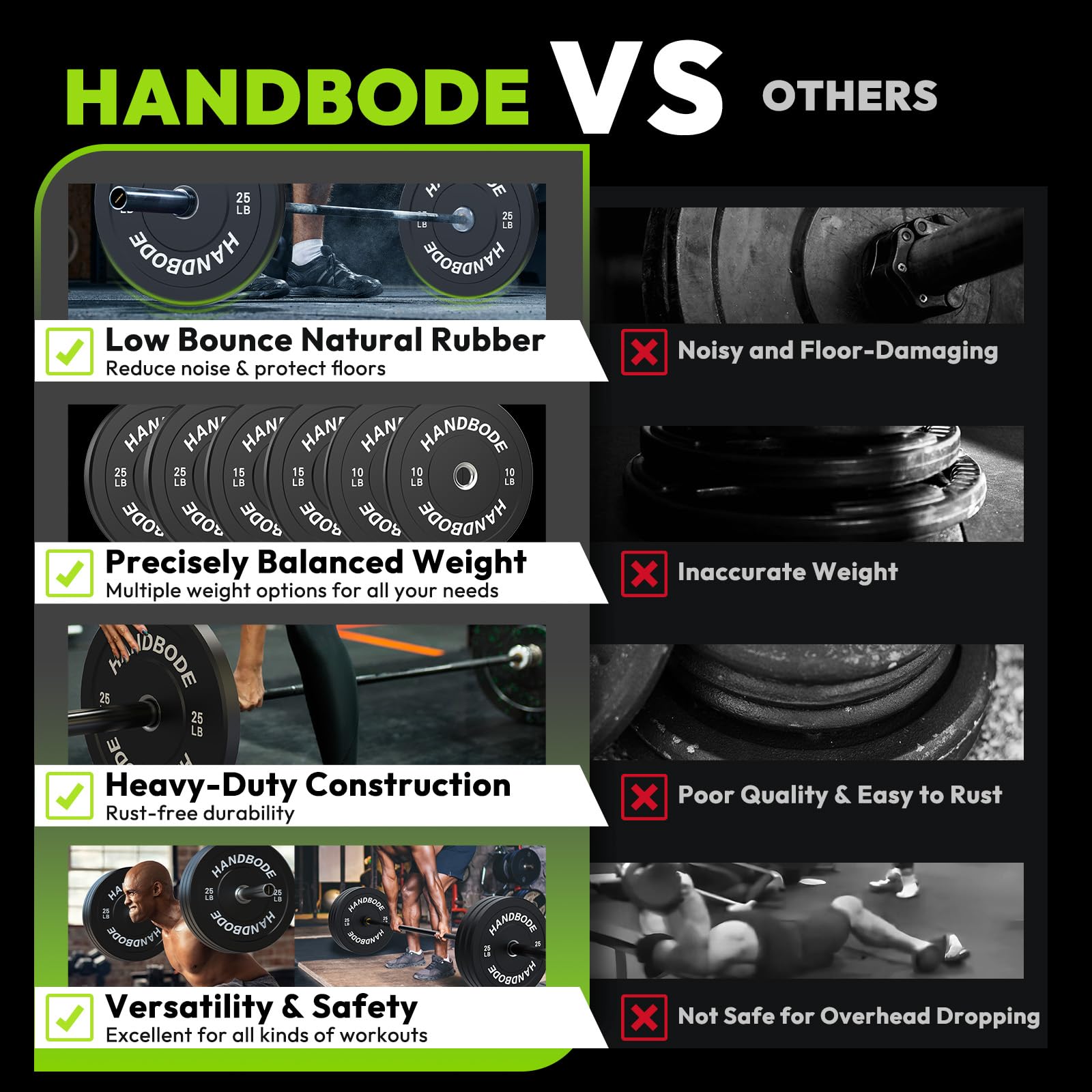Olympic Bumper Plates Set 2-Inch - 10-55 lb Rubber Weight Plates for CrossFit, Powerlifting & Home Gym - Durable Black Barbell Weights for Strength Training & Weightlifting - Perfect for Garage Gym, Fitness Studio & Personal Training