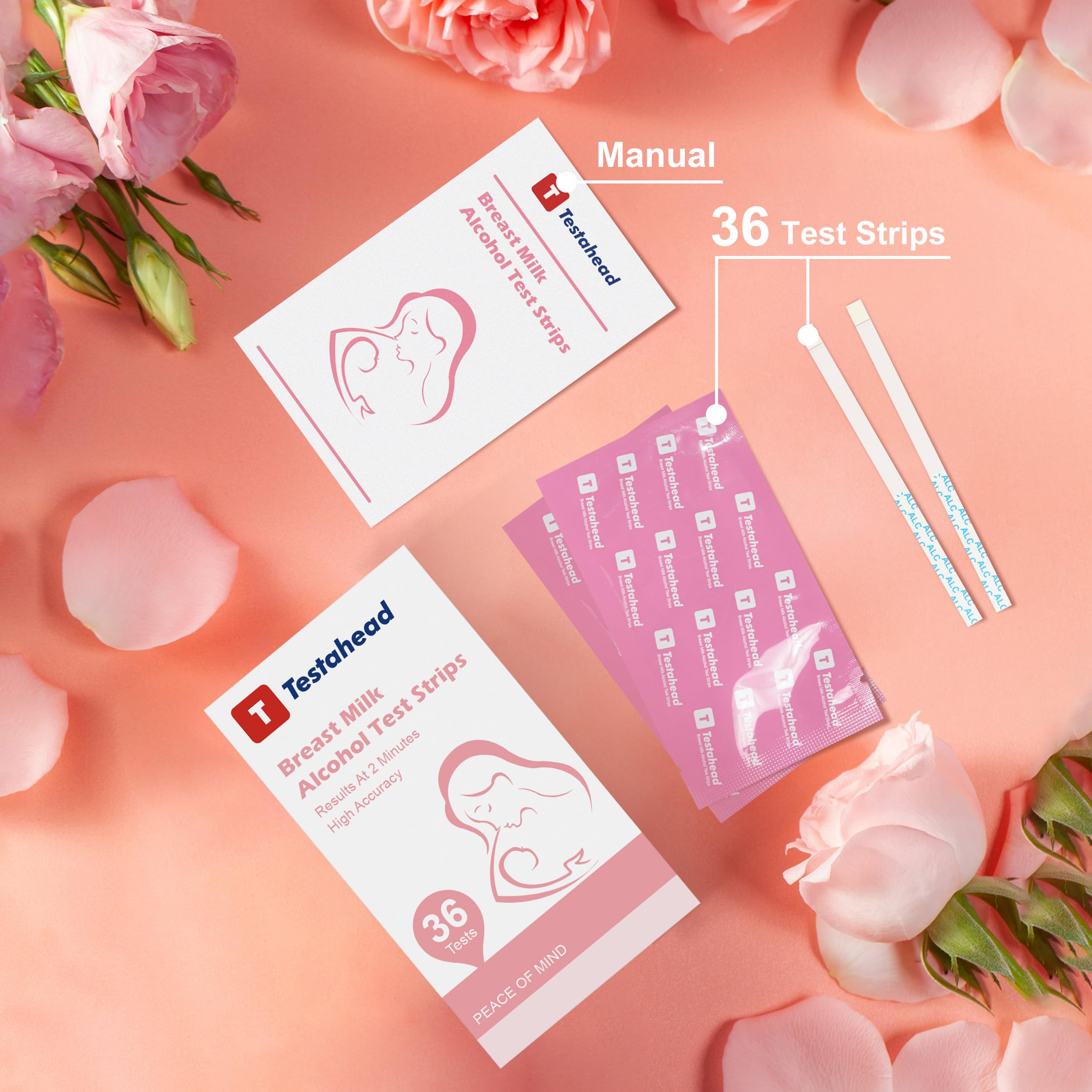 Breast Milk Test Strips - 36 Pack | Quick & Accurate Home Testing for Breastmilk with 2-Minute Results | Ideal for Nursing Mothers & Lactation Monitoring