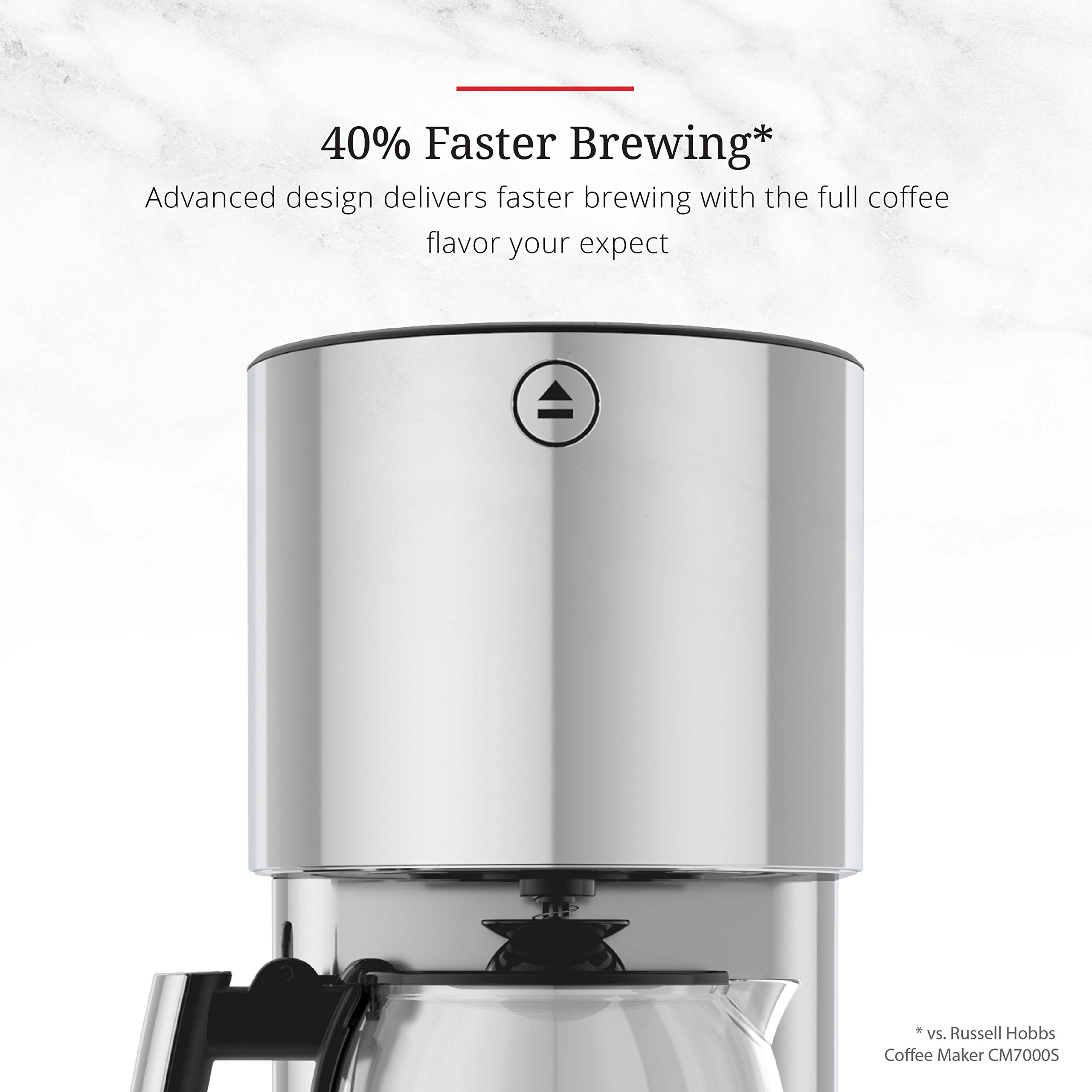 Russell Hobbs CM8100GYR 8-Cup Glass Coffee Maker - Stainless Steel & Silver Drip Coffee Machine for Home, Office & Breakfast Use