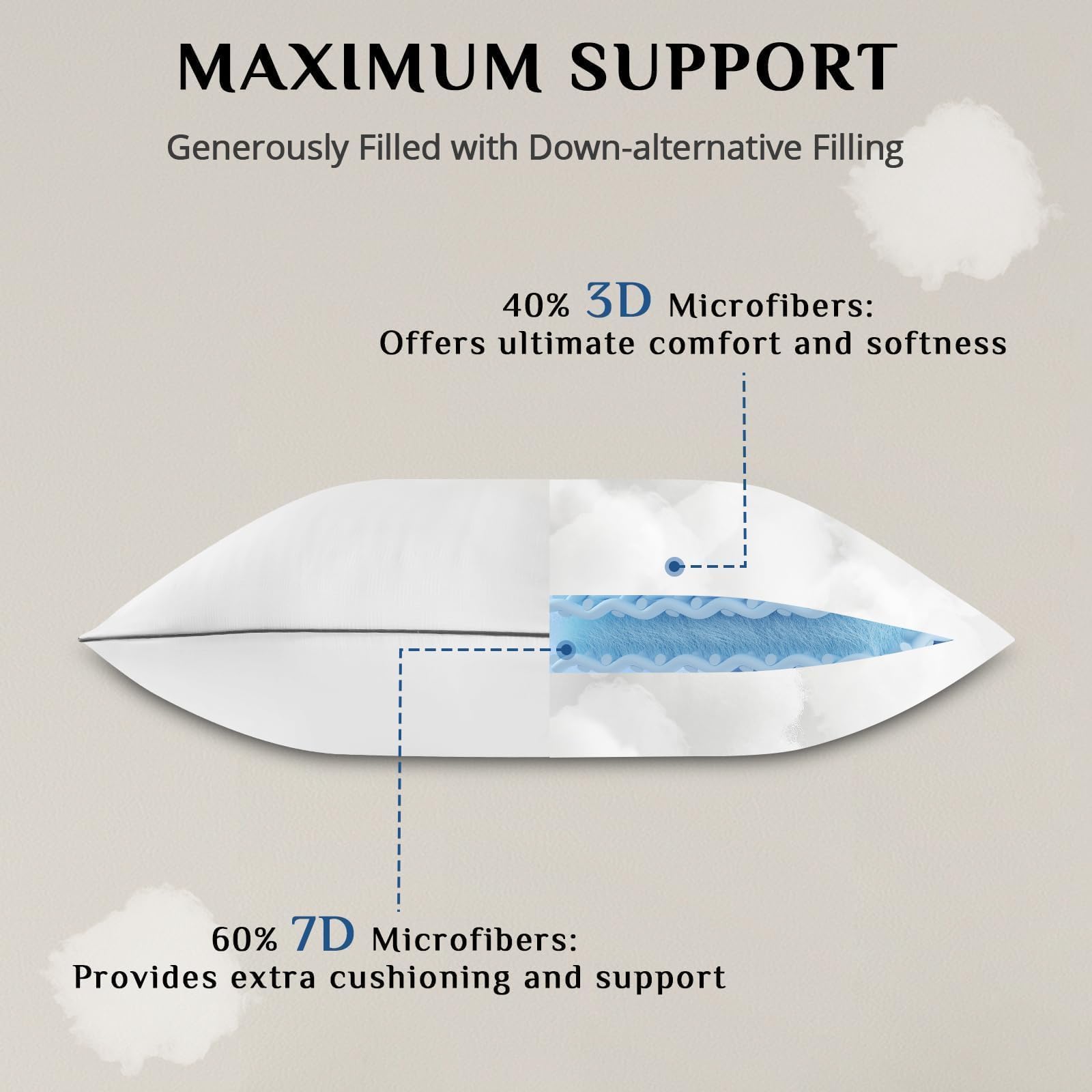 JOLLYVOGUE 4-Pack Standard Size Cooling Pillows - Ultra Soft Down Alternative Fill for Side, Back & Stomach Sleepers | Hotel Quality Bed Pillows Set | Perfect for Home, Guest Room & Travel Use