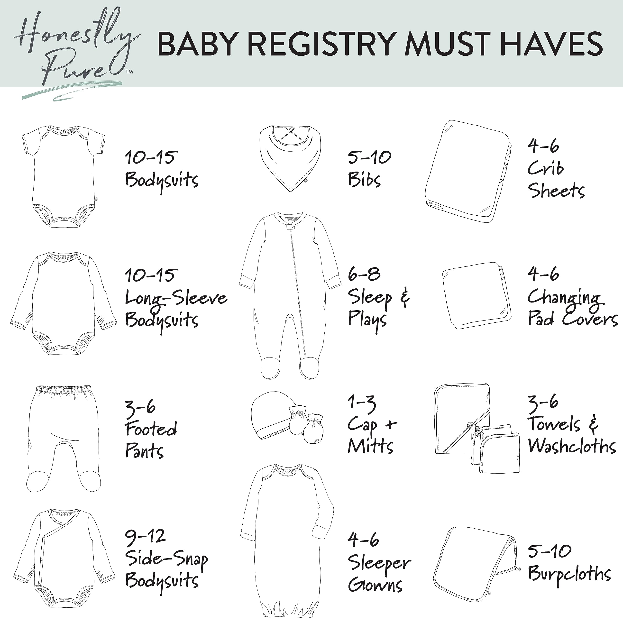 HonestBaby 100% Organic Cotton Baby Gift Sets - 5-Pack Soft & Hypoallergenic Newborn Essentials for Shower, Birthday & Holidays | Eco-Friendly & Gentle on Sensitive Skin
