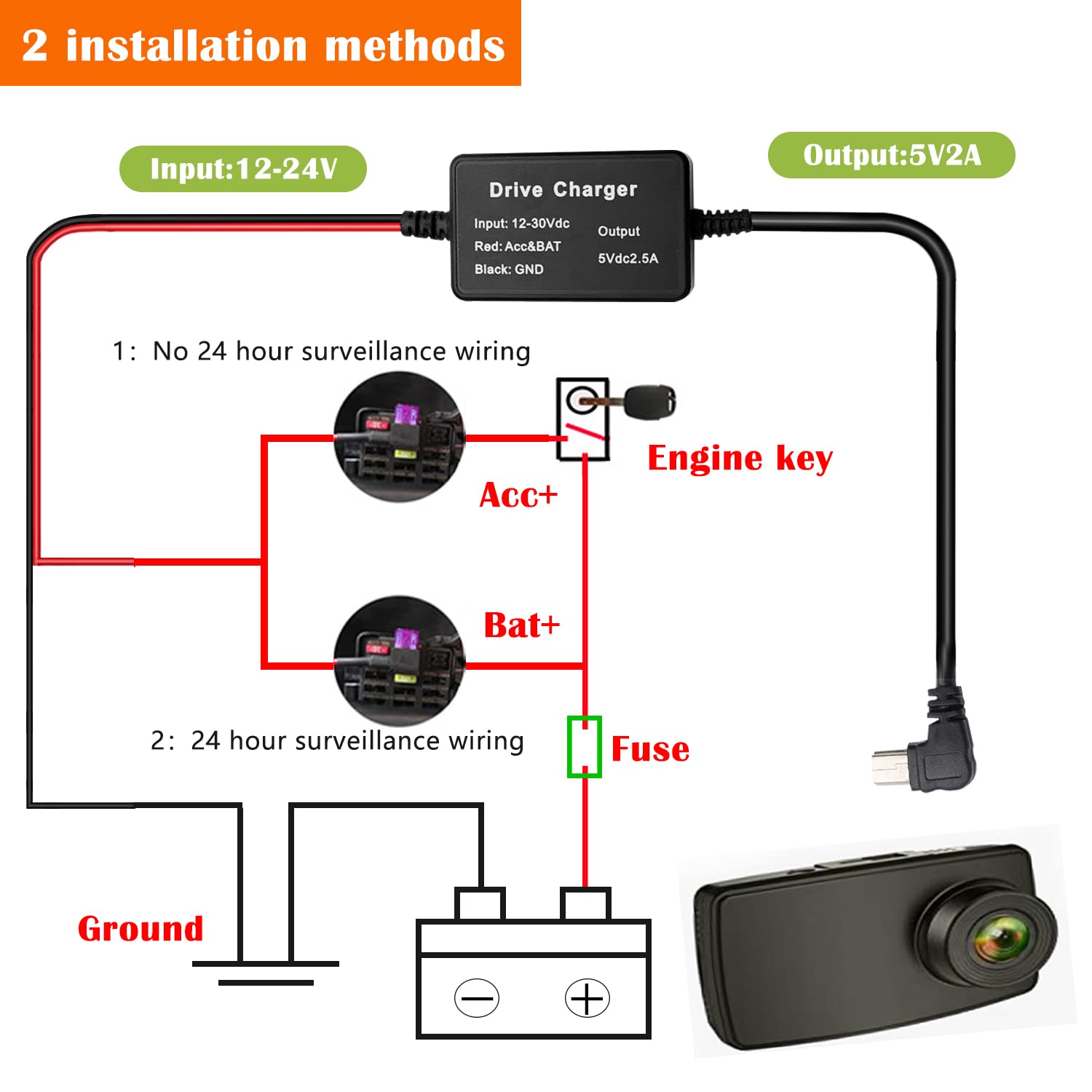 Dash Cam Hardwire Kit 12V-24V to 5V with Fuse Tap - for Car Camera Installation