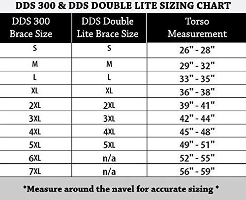 DDS, Inc. 300 Back Decompression Belt – Adjustable Air Lumbar Traction Device for Men & Women – Lower Back Brace Support for Work, Lifting, Daily Activities – Pain Relief & Posture Correction – Ideal for Office, Gym & Home Use (6XL)