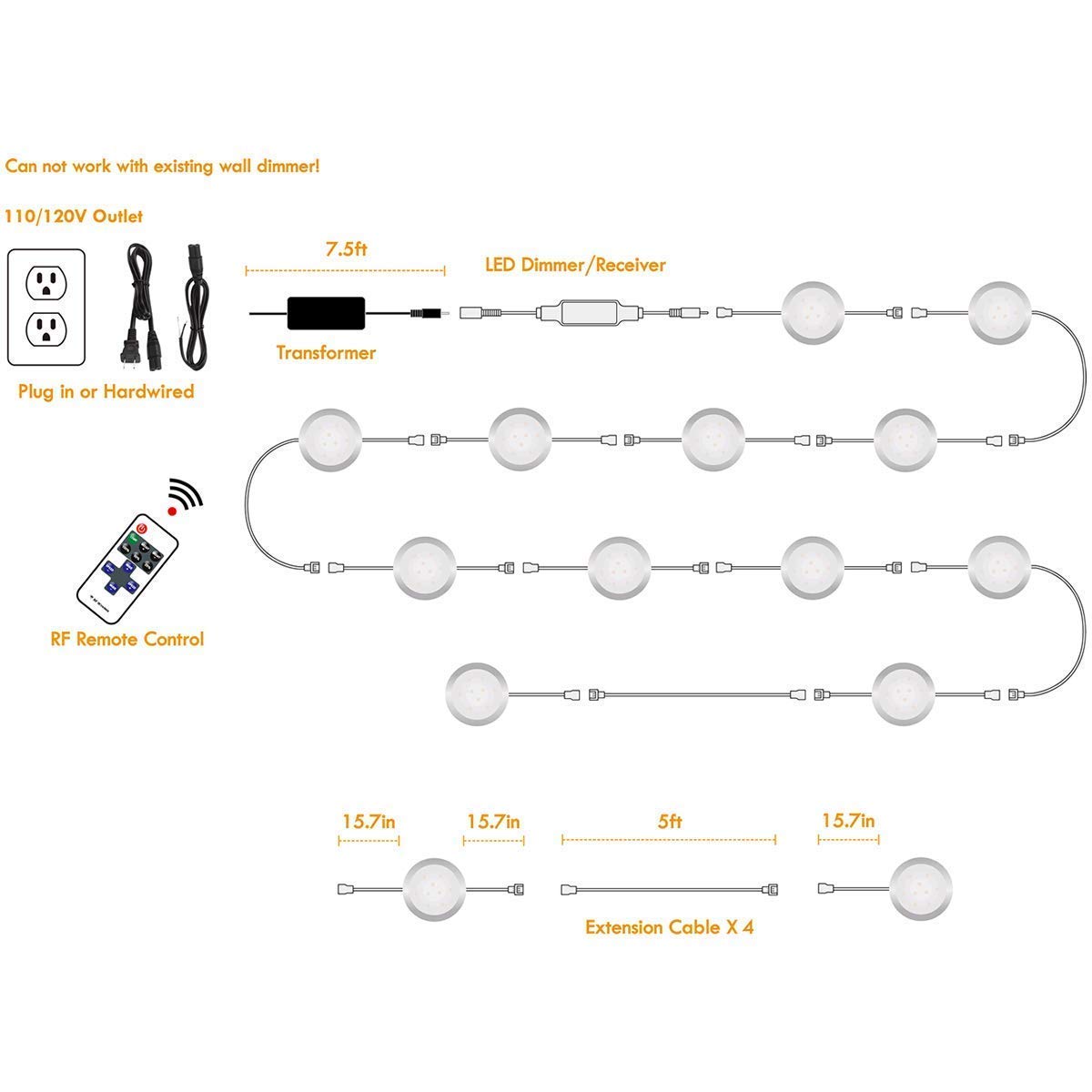 Under Cabinet Lighting Kit - Dimmable Wireless RF LED Puck Lights with AC/DC Adapter, Hardwired or Plug-in (6/12 Lights, Warm White) - Perfect for Kitchen, Closet, and Shelf Illumination