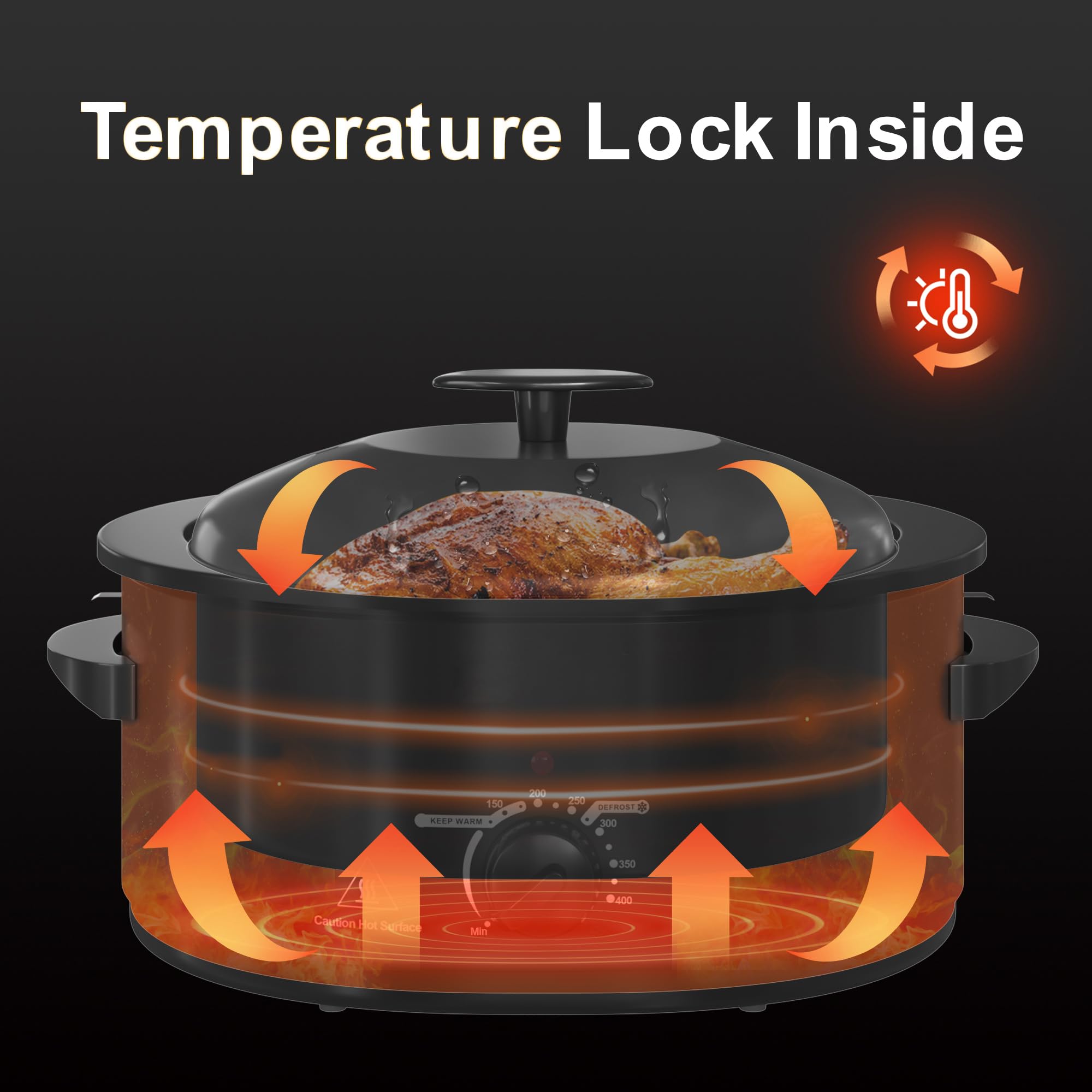 8 Quart Electric Roaster Oven & Slow Cooker - 2-in-1 Countertop Appliance with Removable Pan, 400°F Temperature, Easy Clean Black Design - Perfect for Holiday Meals, Potlucks & Family Dinners