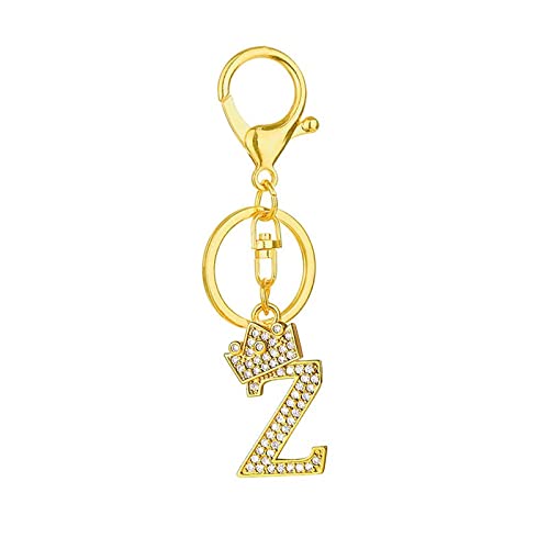 Z