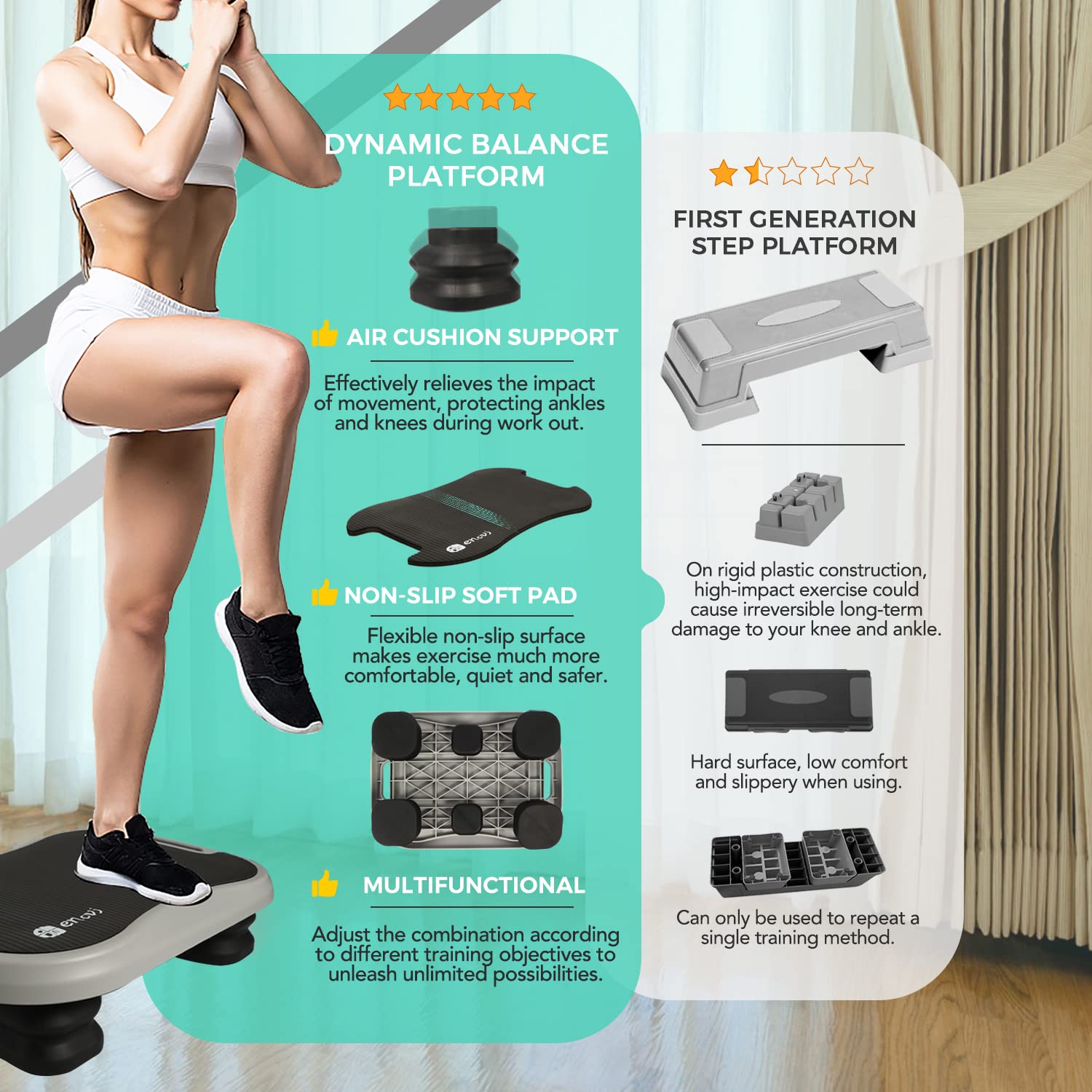 Dynamic Infinite Adjustable Aerobic Step Platform - Multifunctional Home Gym Equipment for Cardio, Strength & HIIT Workouts - Perfect for Home Fitness, Yoga & Dance Training