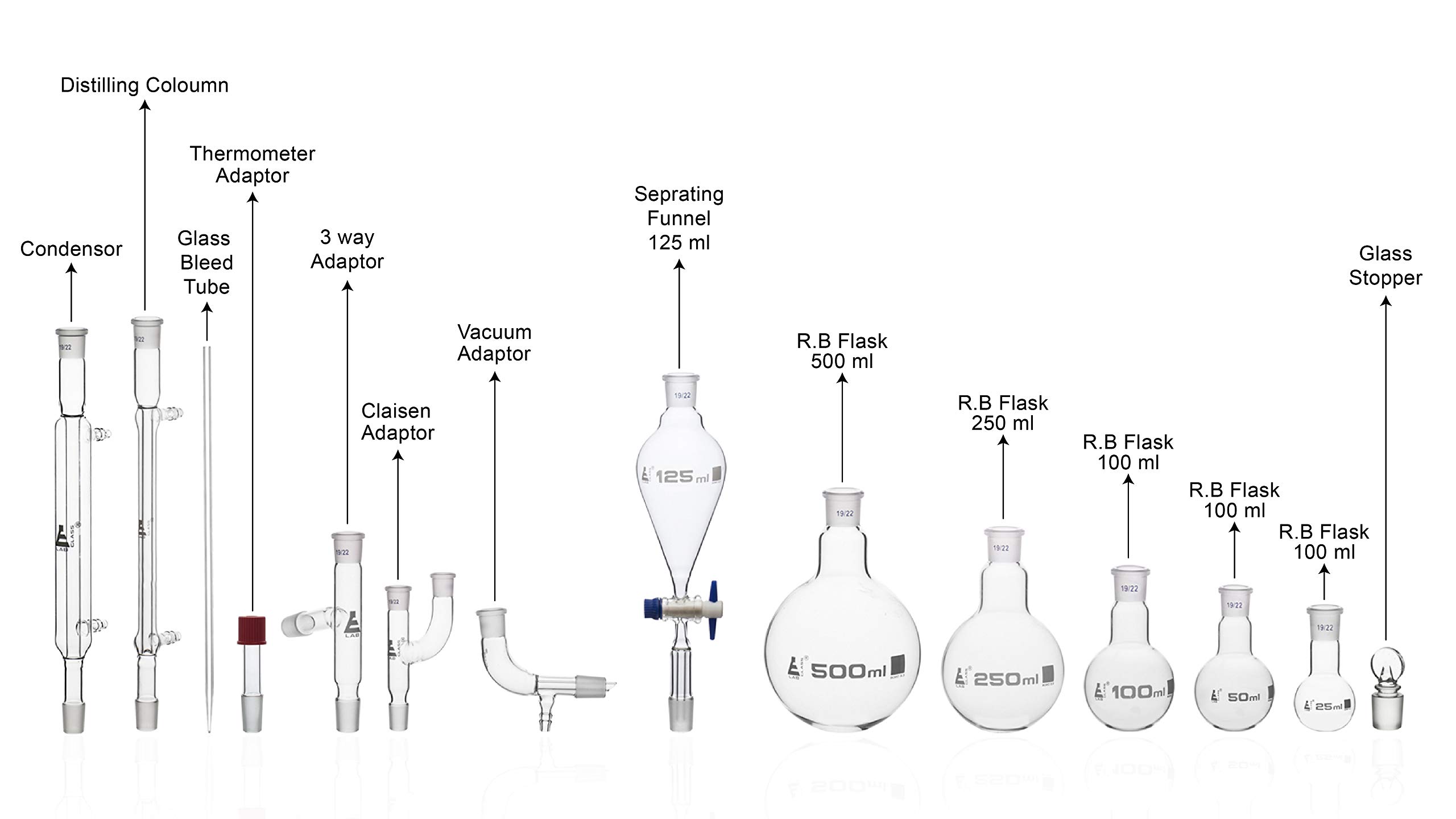 Premium Organic Chemistry Distillation Kit - 15-Piece Set with 19/22 Interchangeable Joints & Borosilicate Glass - Includes Durable Hard Storage Case - Perfect for Home Labs, Science Experiments & STEM Education
