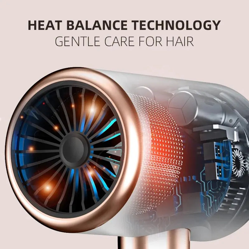 Professional High-Speed Low-Noise Hair Dryer for Salon & Home Use - Quick Drying with Ionic Technology for Smooth & Shiny Hair