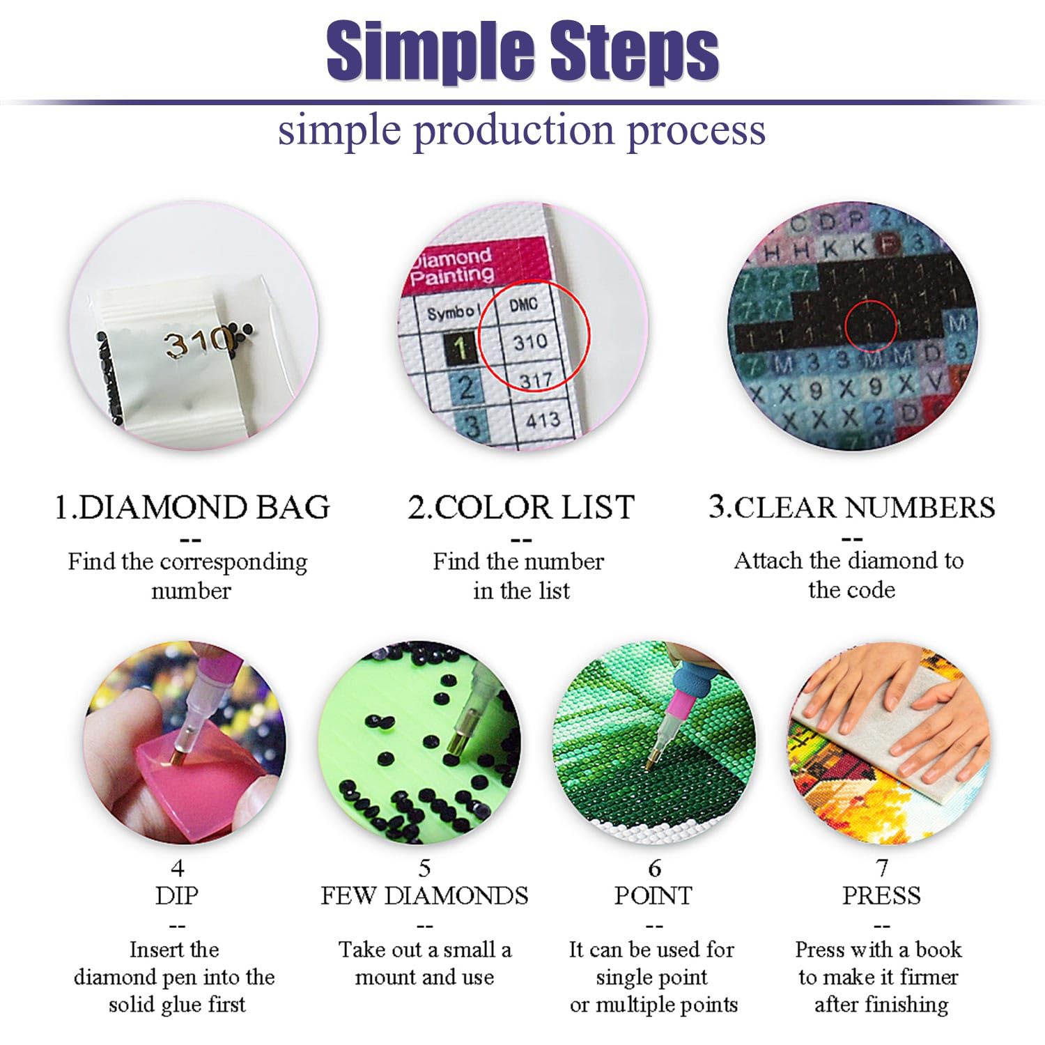 5D DIY Diamond Painting Kit for Adults - Gnomes Spring Theme, 12x16 Inch Full Drill Art for Beginners, Perfect Home Wall Decor & Relaxing Craft Gift for Women, Birthday, Christmas (Great for Stress Relief & Mindfulness)