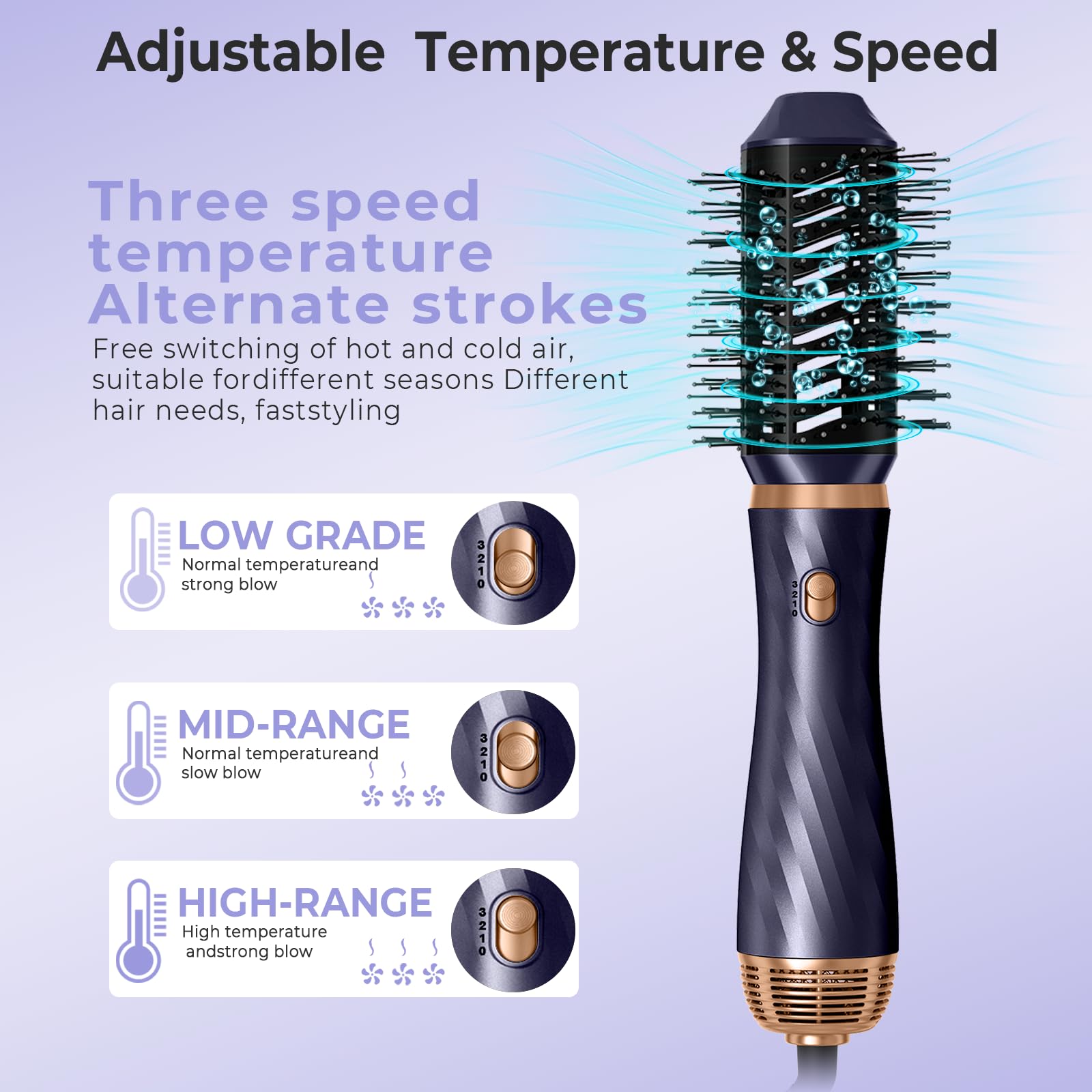 6 in 1 Blow Dryer Brush for Hair Styling - Detachable Hot Air Curler & Styler with Curling Iron Brush - Perfect for Salon-Quality Blowouts, Curls & Straightening at Home