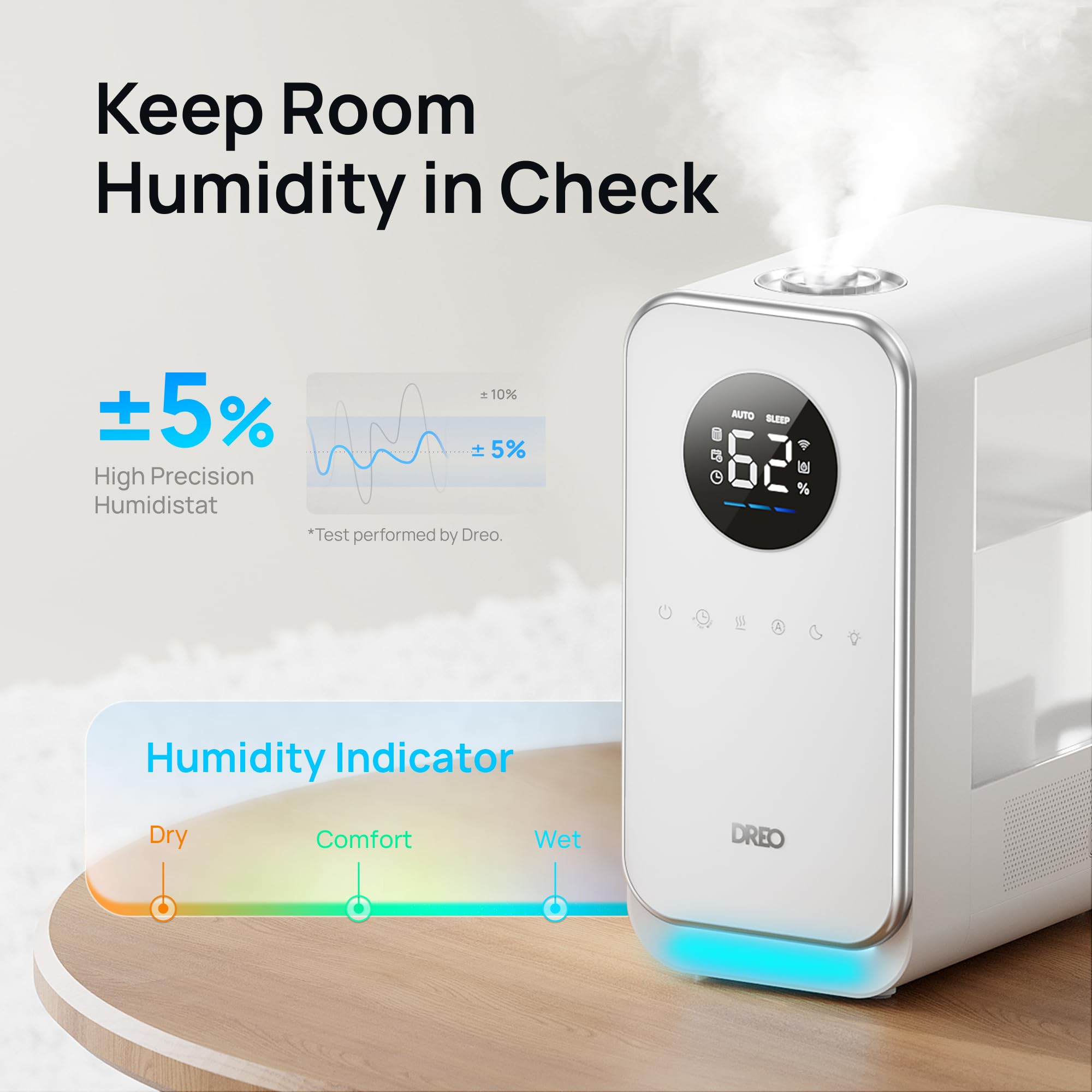 Dreo 5L Smart Cool Mist Humidifier for Large Room & Bedroom - Top Fill, Ultra Quiet, 50 Hour Runtime - Home, Office, Nursery, Indoor Plants - Works with Alexa & Google Assistant - Includes Essential Oil Diffuser & Night Light