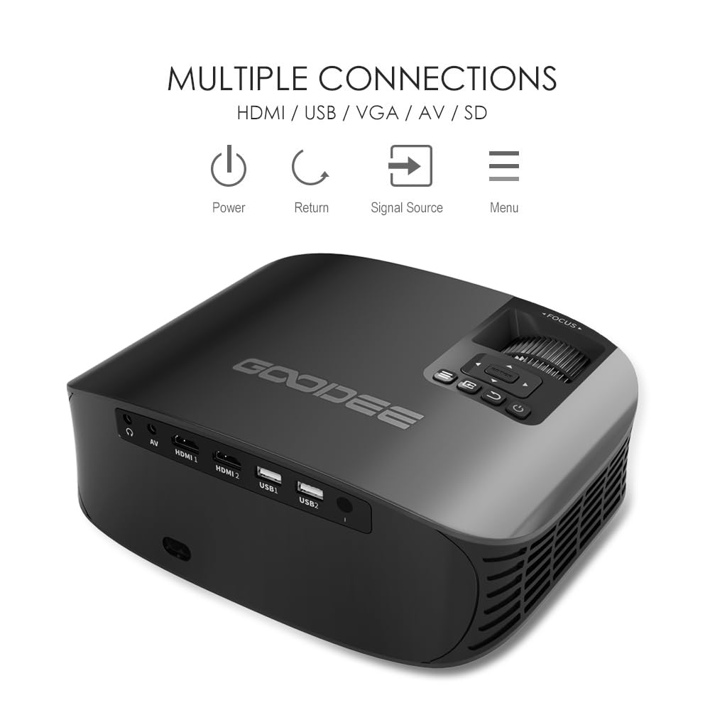 GooDee 1080P HD Projector with Dolby Audio - 15000L Brightness, 230